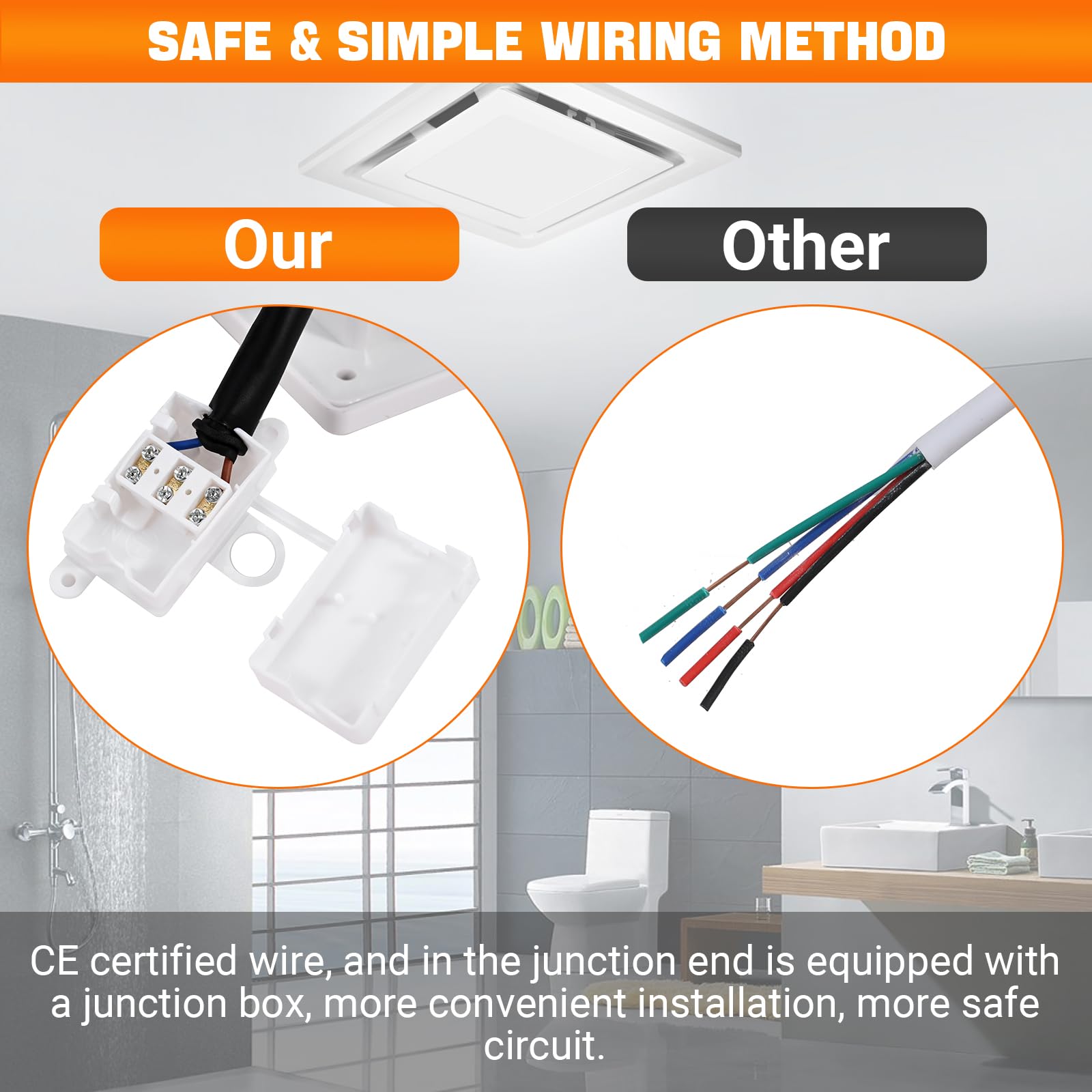 Feiton Square Bathroom Exhaust Fan With Led Light, Adjustable Color Temperature(3000K/4500K/6000K), 110 Cfm 30W 4 Inch Duct, 110