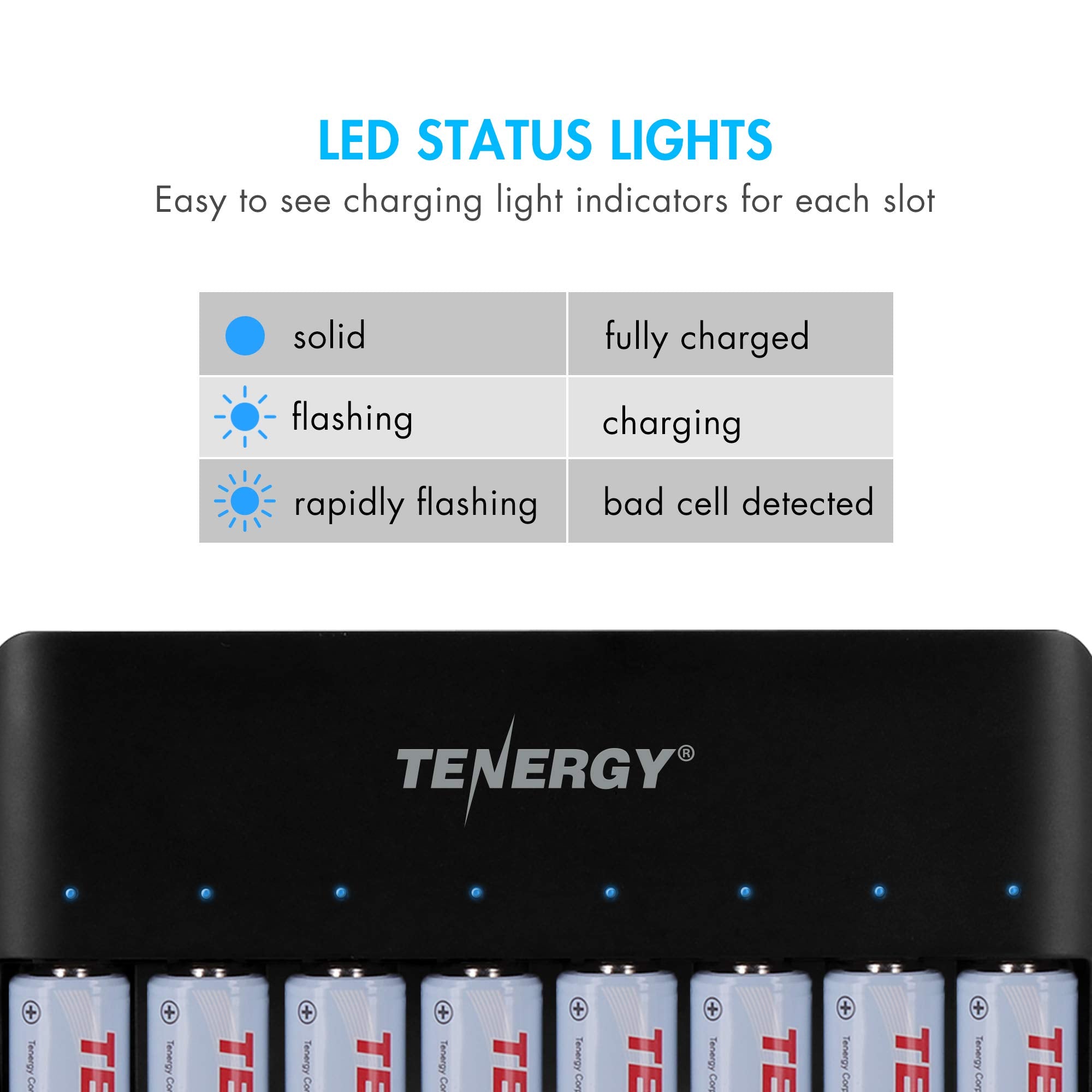 Tenergy Tn477U 8 Bay Fast Charger For Aa/Aaa Ni Mh/Nicd Rechargeable Batteries With Micro Usb And Usb C Input + 8X Aa Rechargeab
