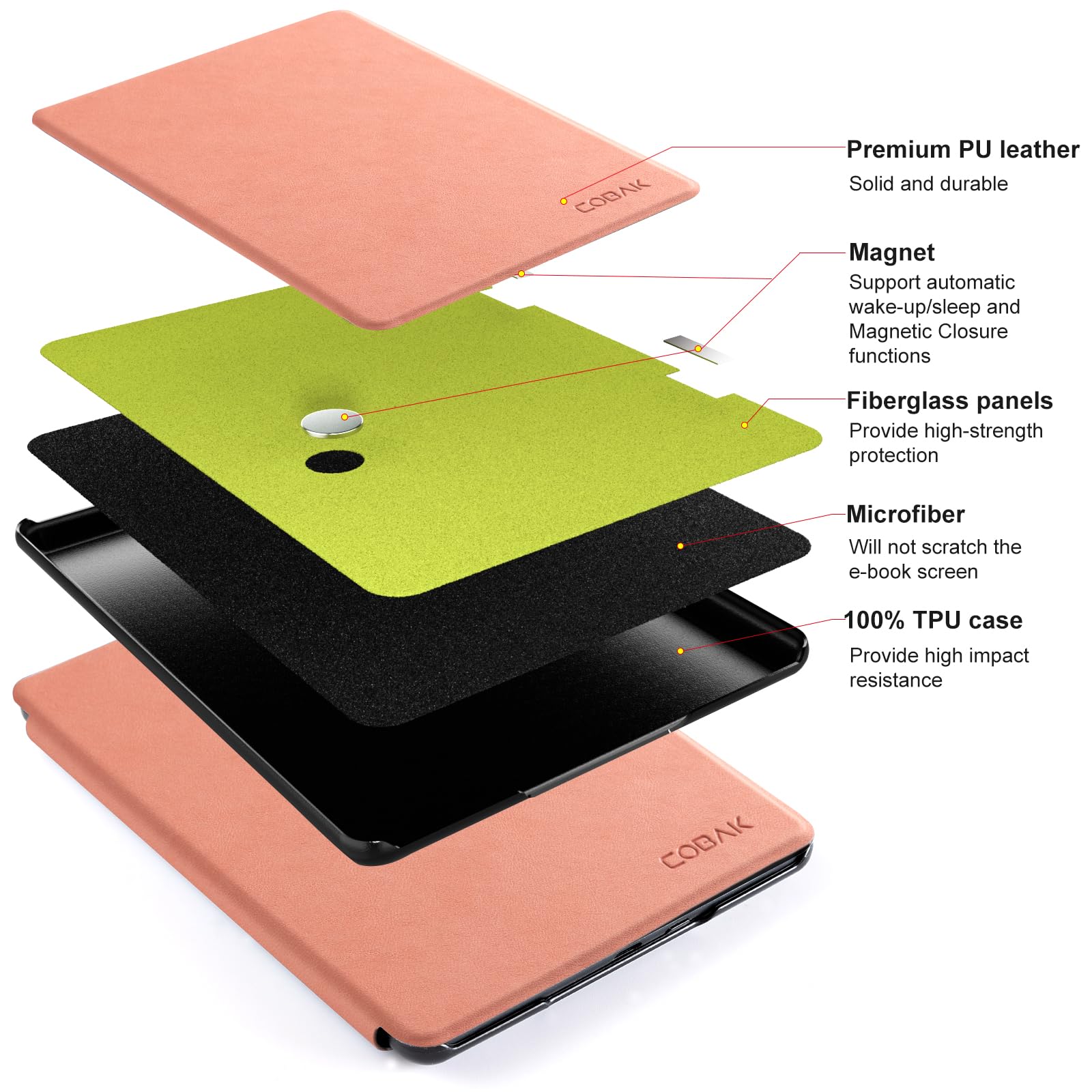 Cobak Case For Universal 6.8'' Ebook Readers   All New Pu Leather Cover With Auto Sleep Wake Feature For 6.8 Inch Touchscreen E