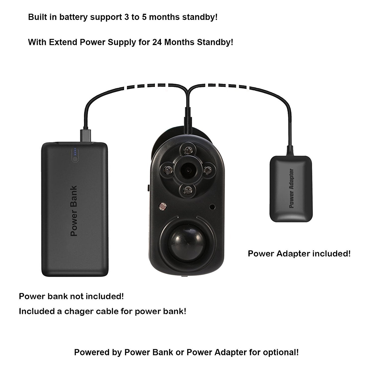 Eoqo Hack-Proof 1080P Battery-Powered Home Office Security Camera | Standalone Dvr | Night Vision, Pir Motion Detection, Long St