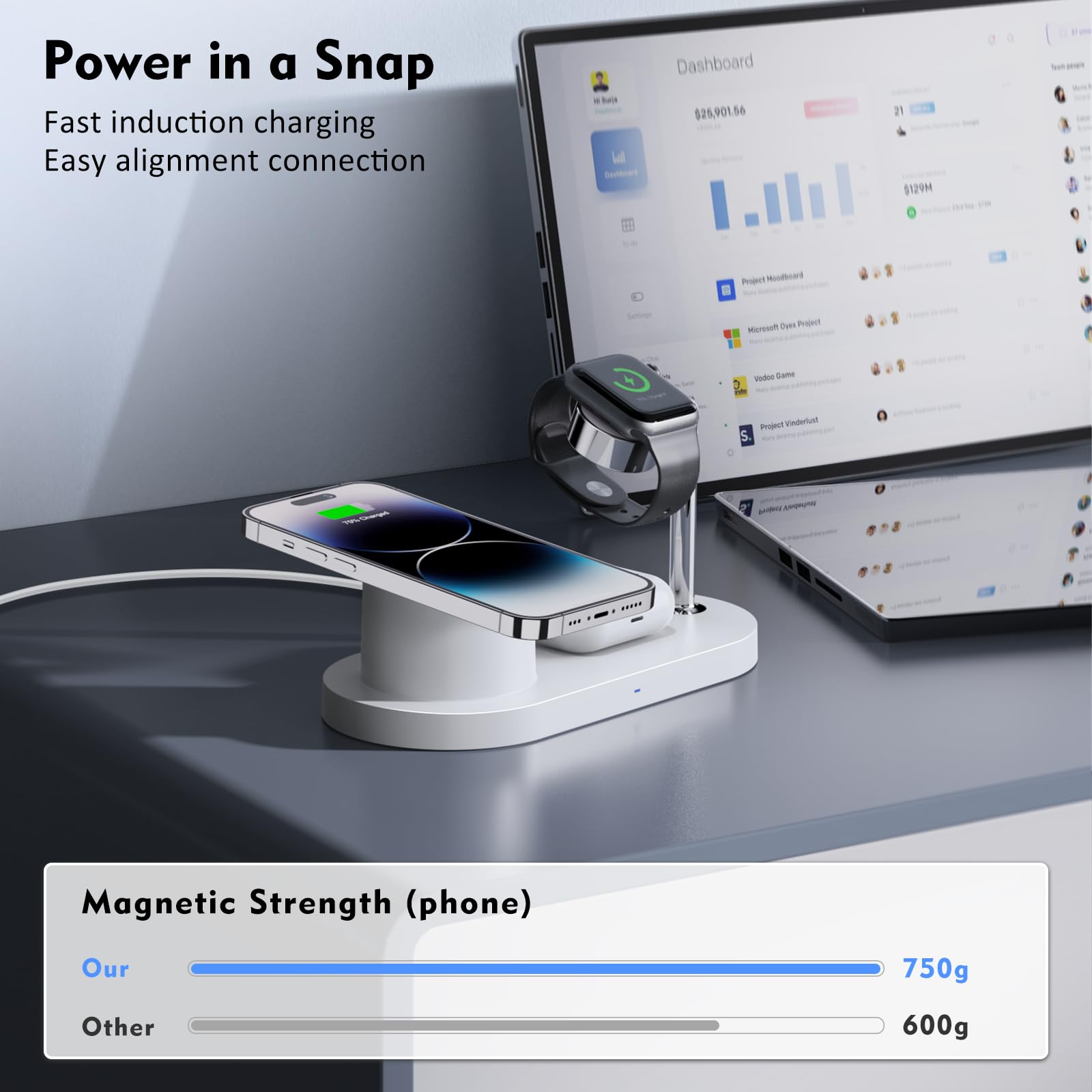 Magnetic Wireless Charger For Iphone: 3 In 1 Charging Station For Multiple Device Apple - 18W Fast Mag-Safe Charger Dock Stand F