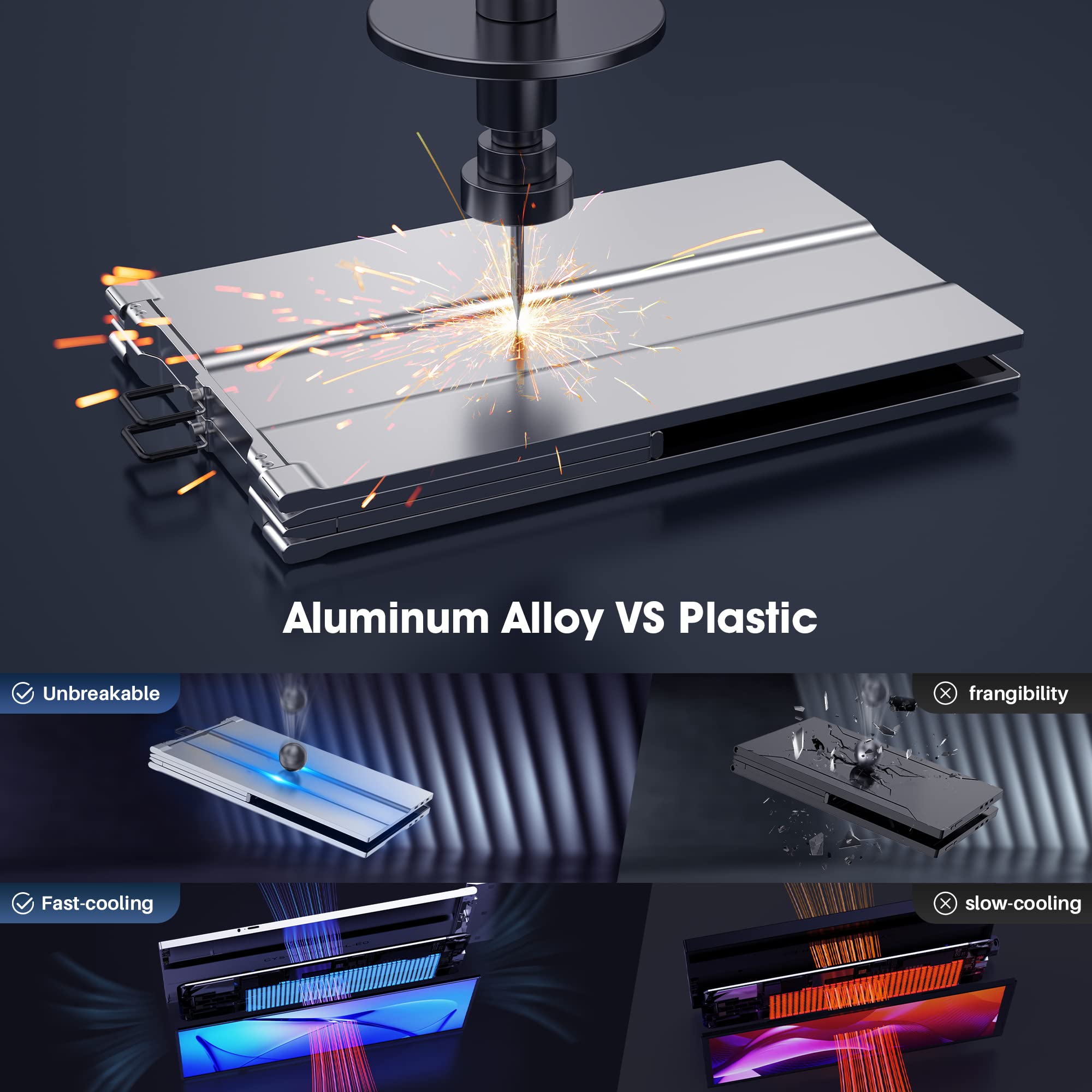 Oiiwak 14Inch Triple Portable Monitor For 13 16'' Laptop, Aluminum Alloy 1200P Tri Screen Monitor Extender With Hdmi & Usb C Por