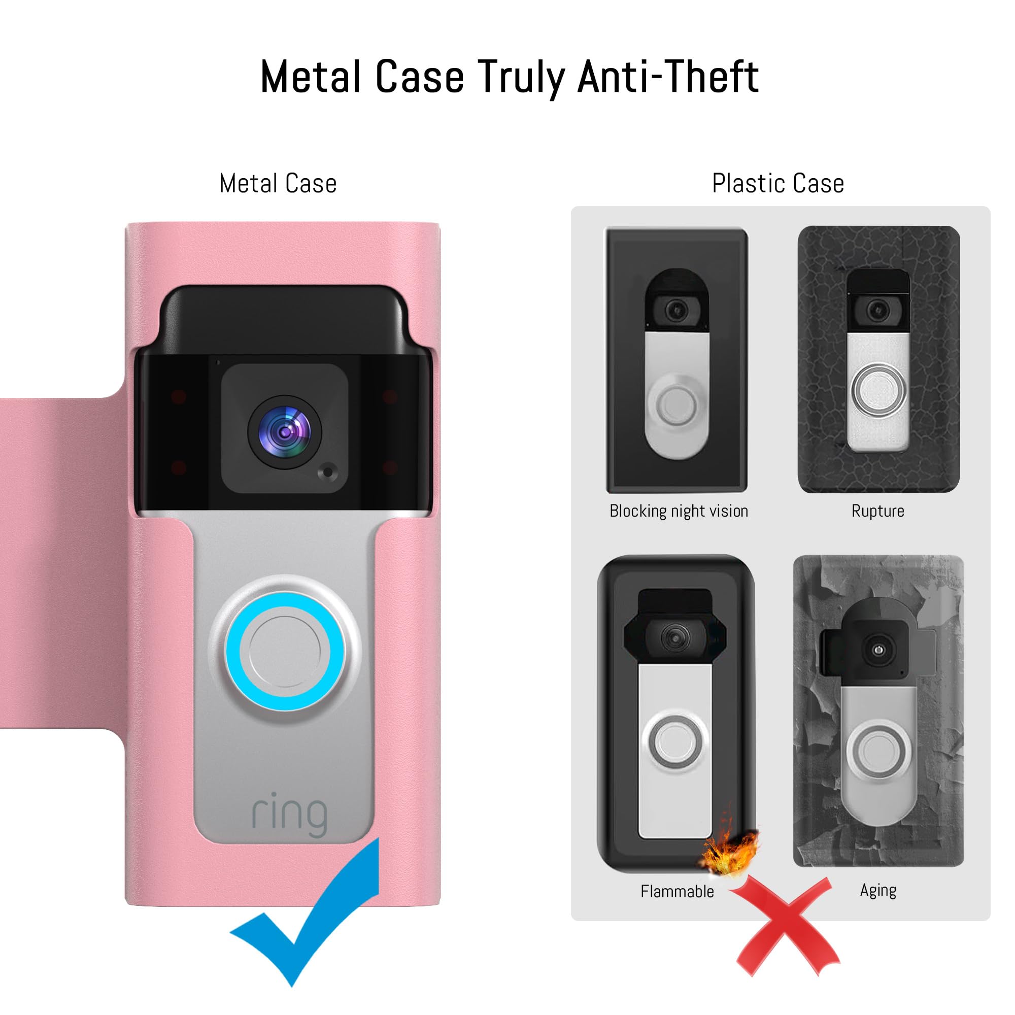Ring Doorbell Mount Door Holder   Pink All Metal Anti Theft Doorbell Mount For Ring & Blink   No Drill Ring Camera Holder For Ap