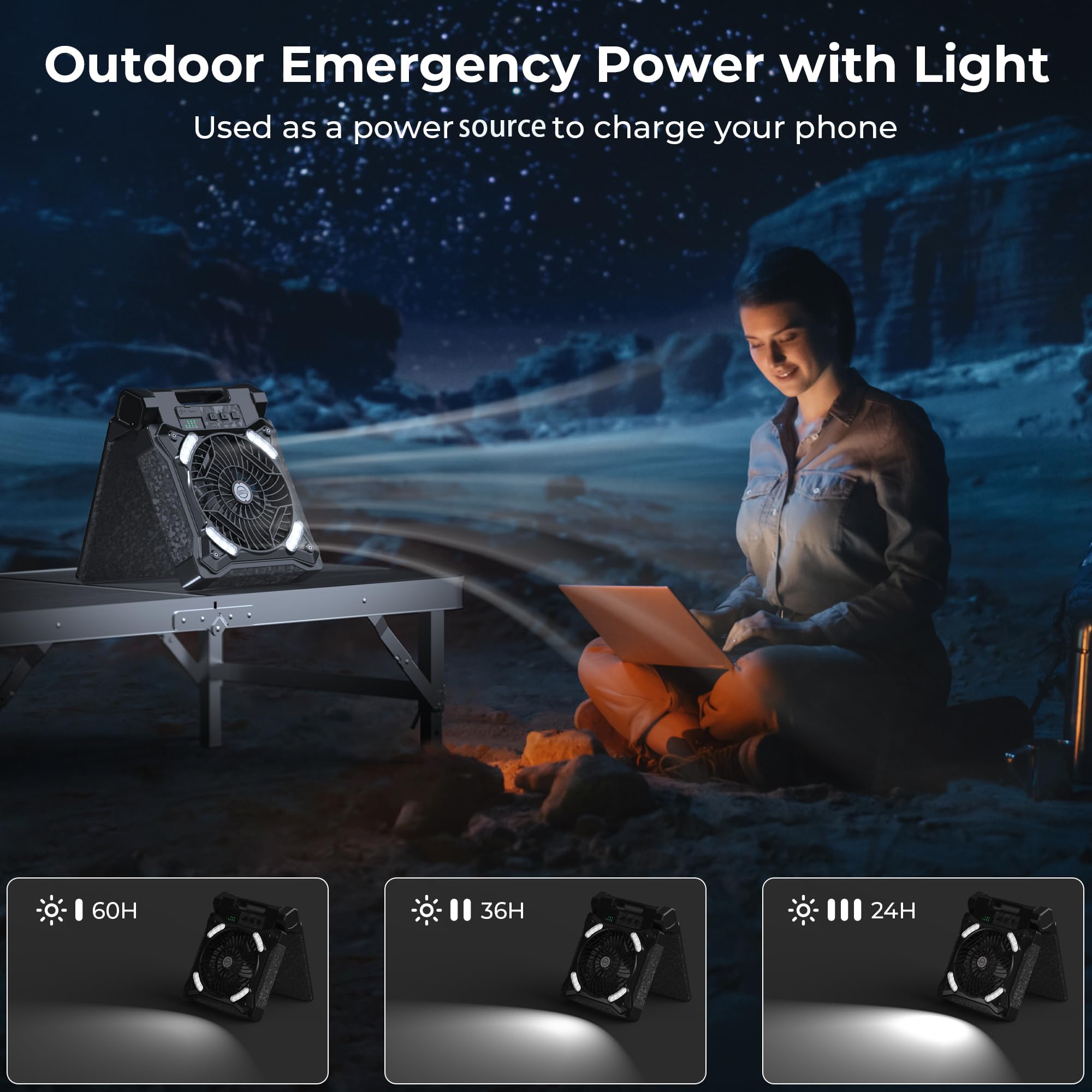 Panergy Solar Fan With Lantern For Camping, Rechargeable Battery Powered Fan(36H Cooling/60H Lighting), 4-Speed, 8H Timer, 90Fol