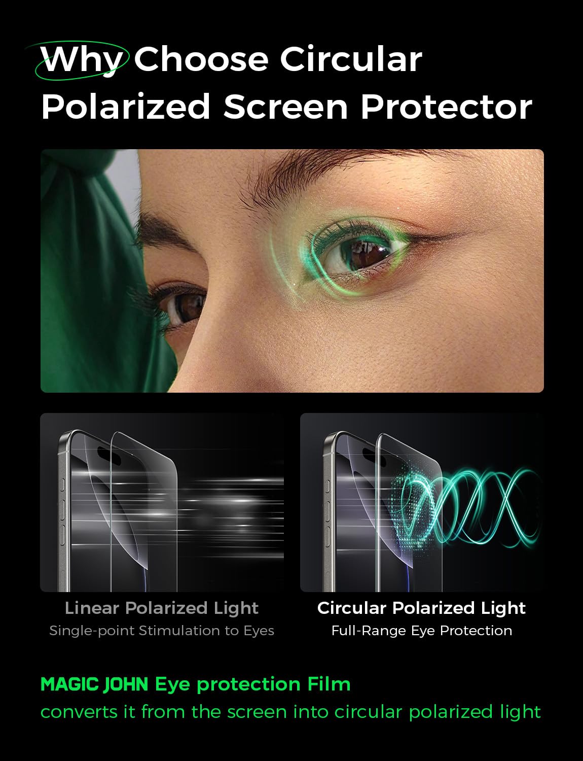 Magic John 2 Pack For Iphone 16 Pro Screen Protector (6.3'') Eye Protection, Hd Clear, Auto Dust-Elimination, 9H Tempered Glass