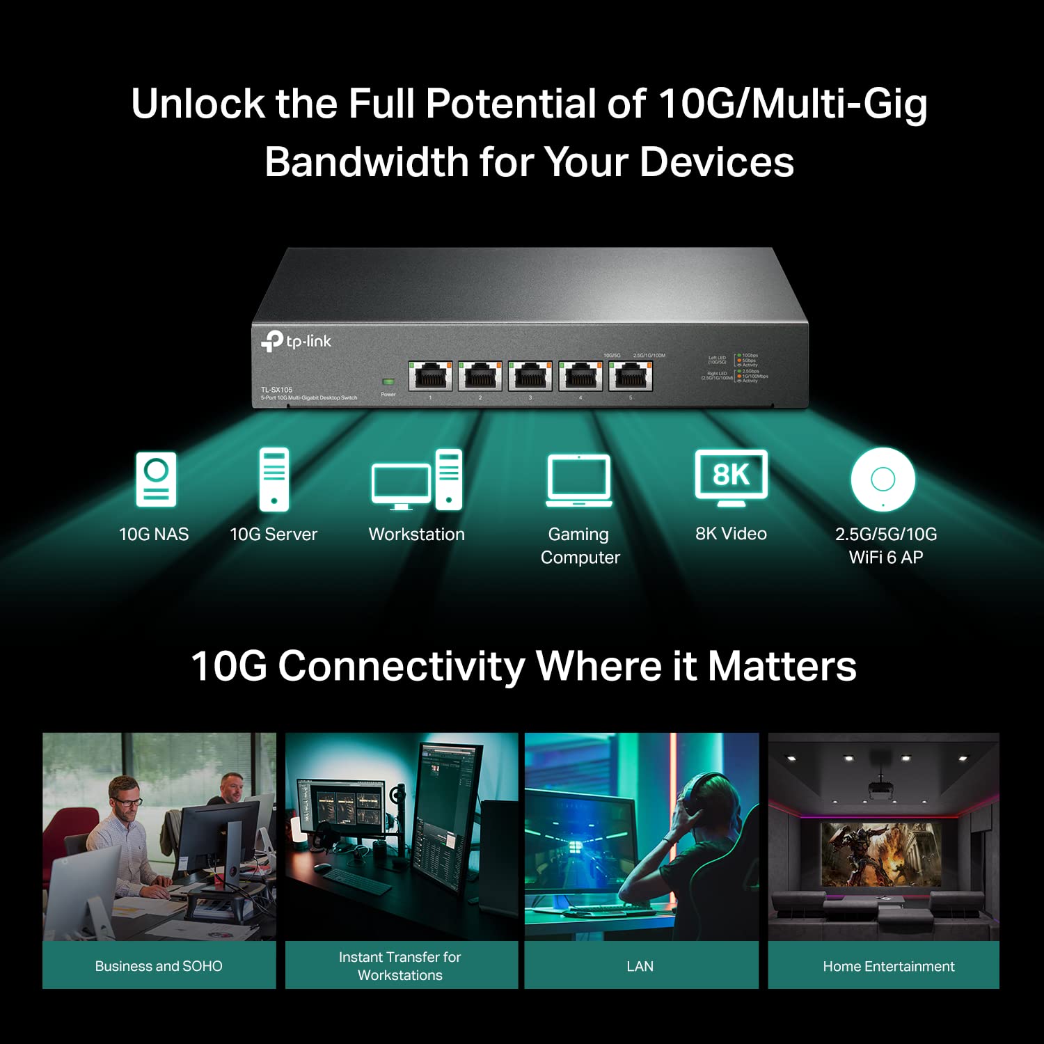 Tp-Link Tl-Sx105 | 5 Port 10G/Multi-Gig Unmanaged Ethernet Switch | Desktop/Wall-Mount | Plug & Play | Fanless | Sturdy Metal Ca