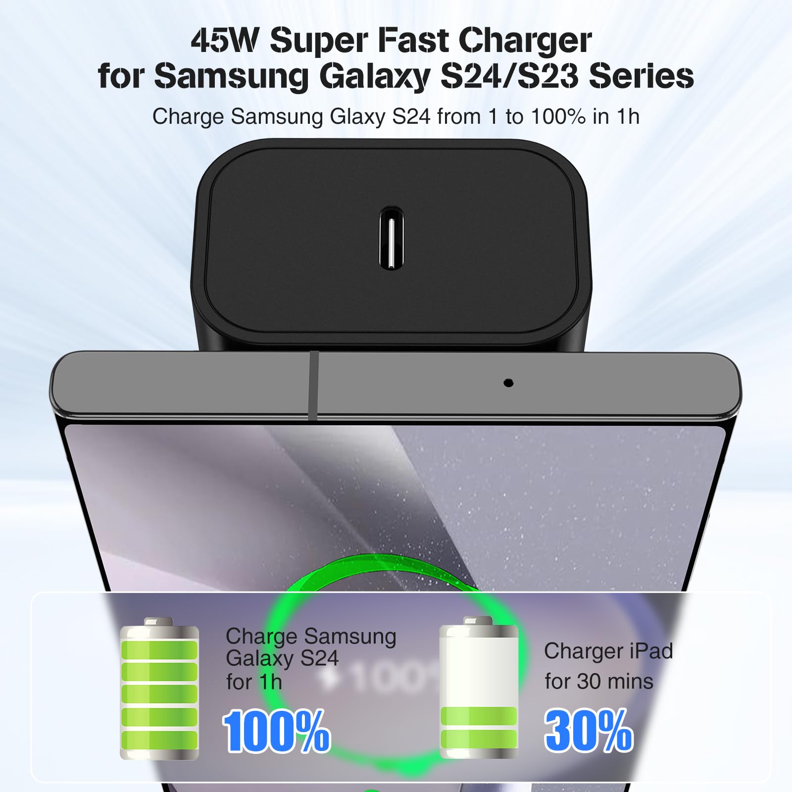 45W Usb C Charger For Samsung Charger Fast Charging, Type C Charger Block &3Ft Usbc To Usbc Cable 2Pack For Galaxy S24 Ultra/S24