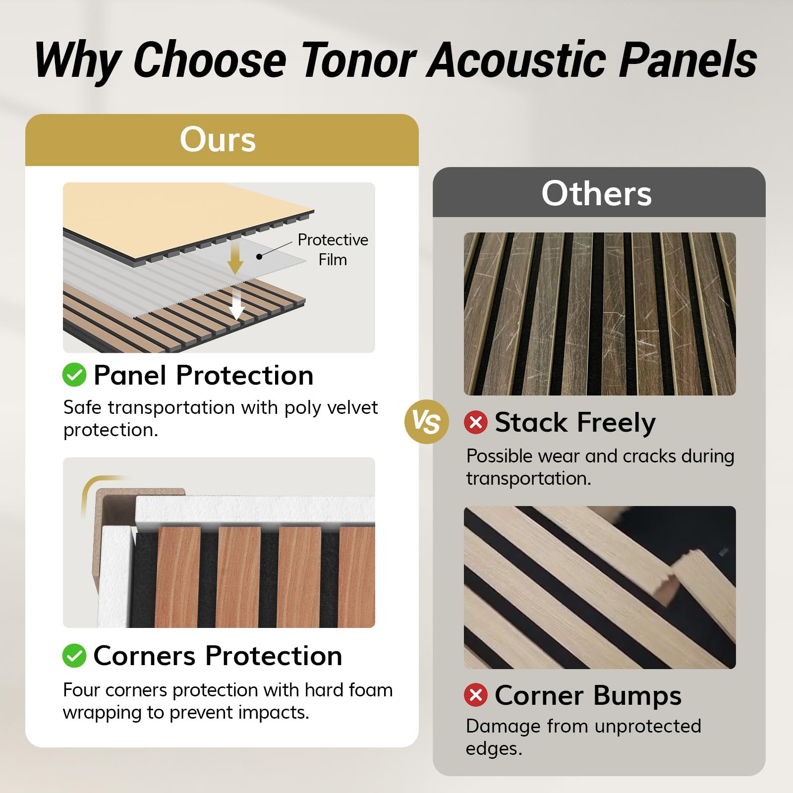 Tonor 2Pcs Wood Slat Panels, 48    X 24   Adhesive Acoustic Panels For Wall, Decorative 3D Fluted Panels For Sound Absorbing, So