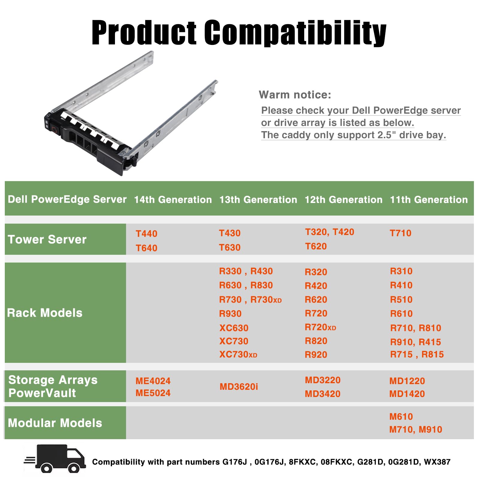 Hard Drive Caddy 2.5 Ssd Bracket G176J 0G176J Hard Drive Bracket Compatible With Dell Poweredge 14/13/12Th Generation T440 T640 R730 R730Xd R630 T630 T430 R830 R930 R720 R820 R920, 10 Pack