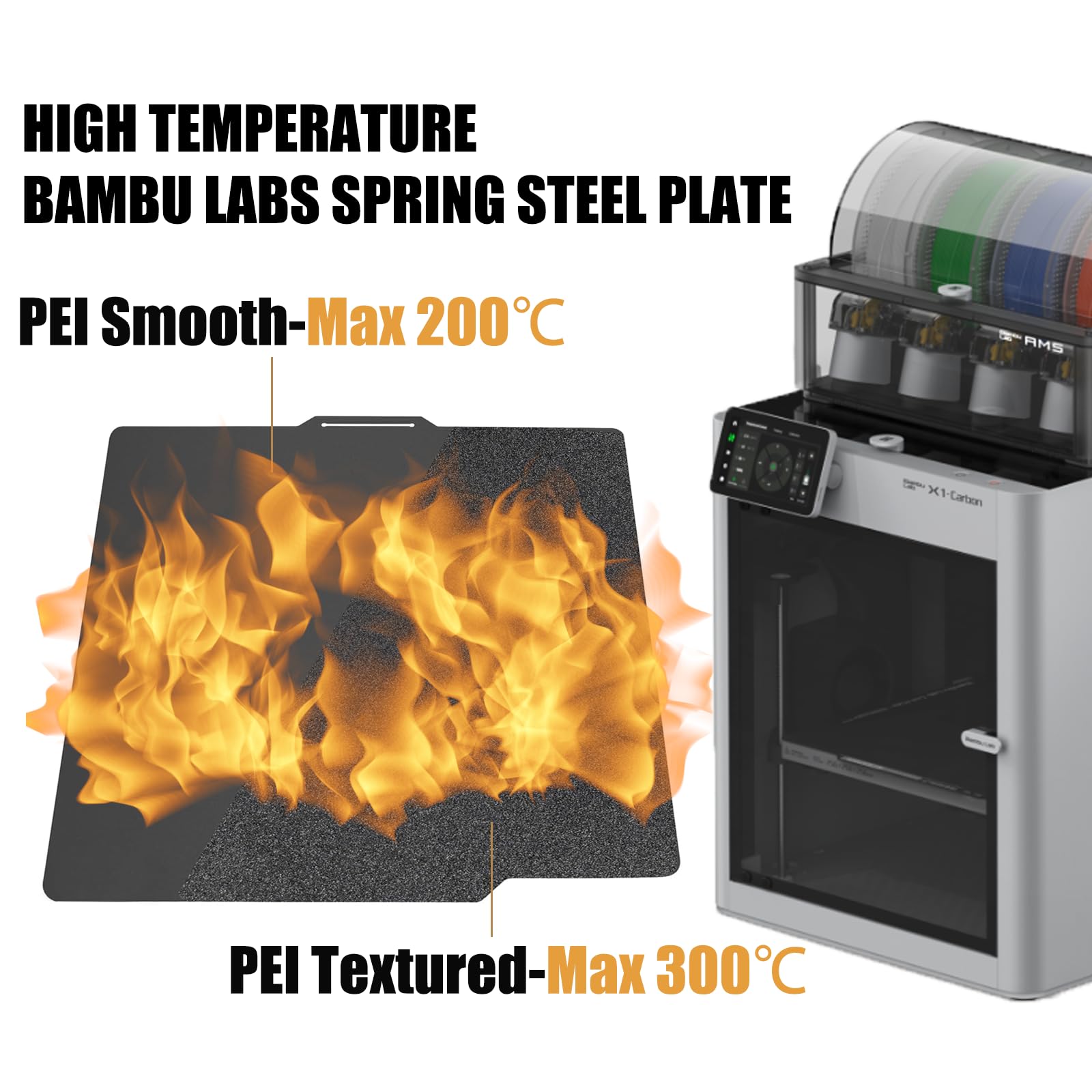 3D Printer Black Smooth Pei Textured Pei Bambu Labs Build Plate For Bambu Labs X1 X1C X1E P1P P1S A1, Pei Spring Steel Sheet Pla
