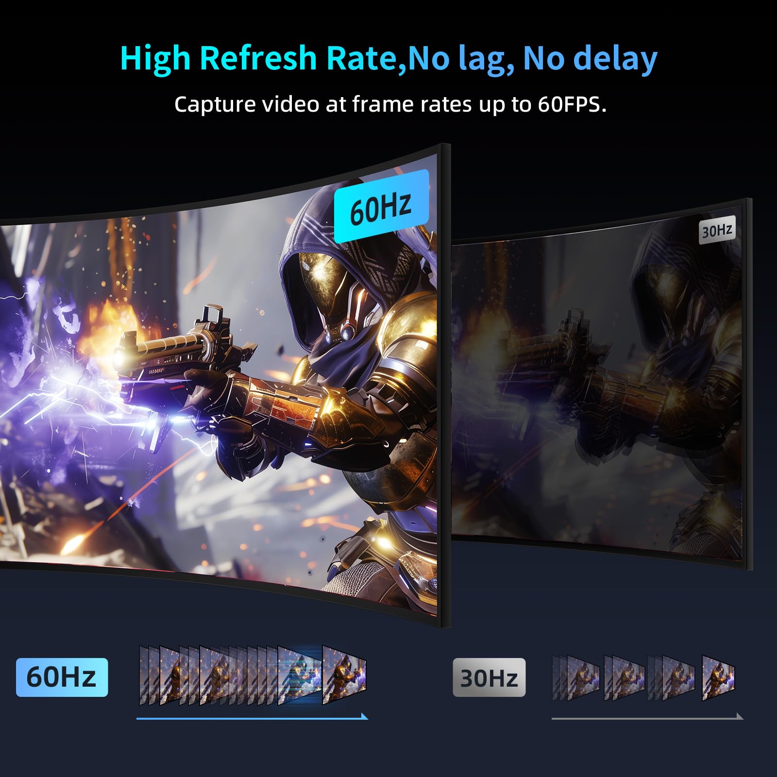 Cenmate Aluminum Hdmi Capture Card, Usb 3.0 1080P 60Fps Audio Video Capture Card For Streaming/Gaming/Video Conference, 4K@30Hz