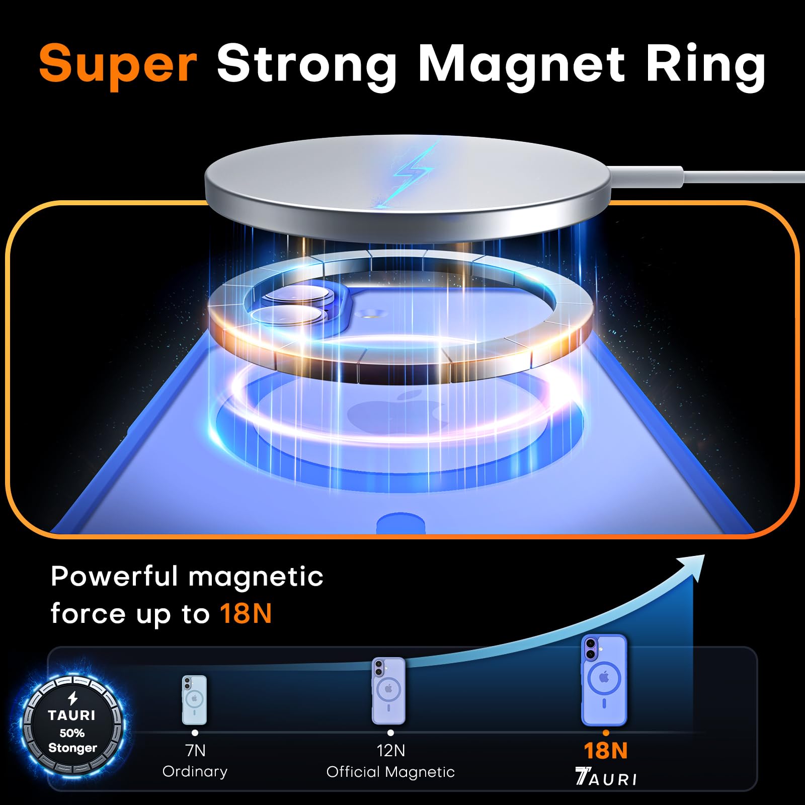 Tauri 3 In 1 For Iphone 16 Case, Compatible With Magsafe [Anti Yellowing] With 2X Screen Protectors, Military Grade Protection,