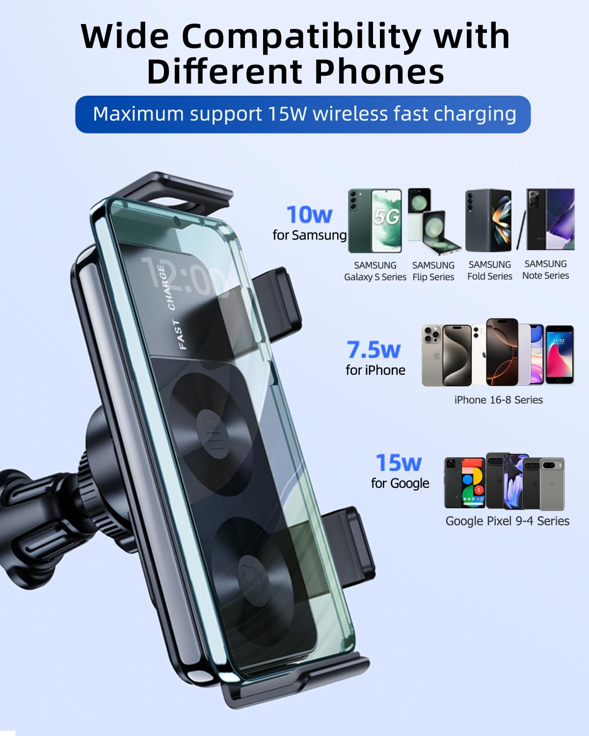 Dicmky Wireless Car Charger For Samsung Galaxy Z Fold 6 5 4 3 2, Rotatable Dual Coils Fast Charging Phone Holder For Pixel 9 Pro