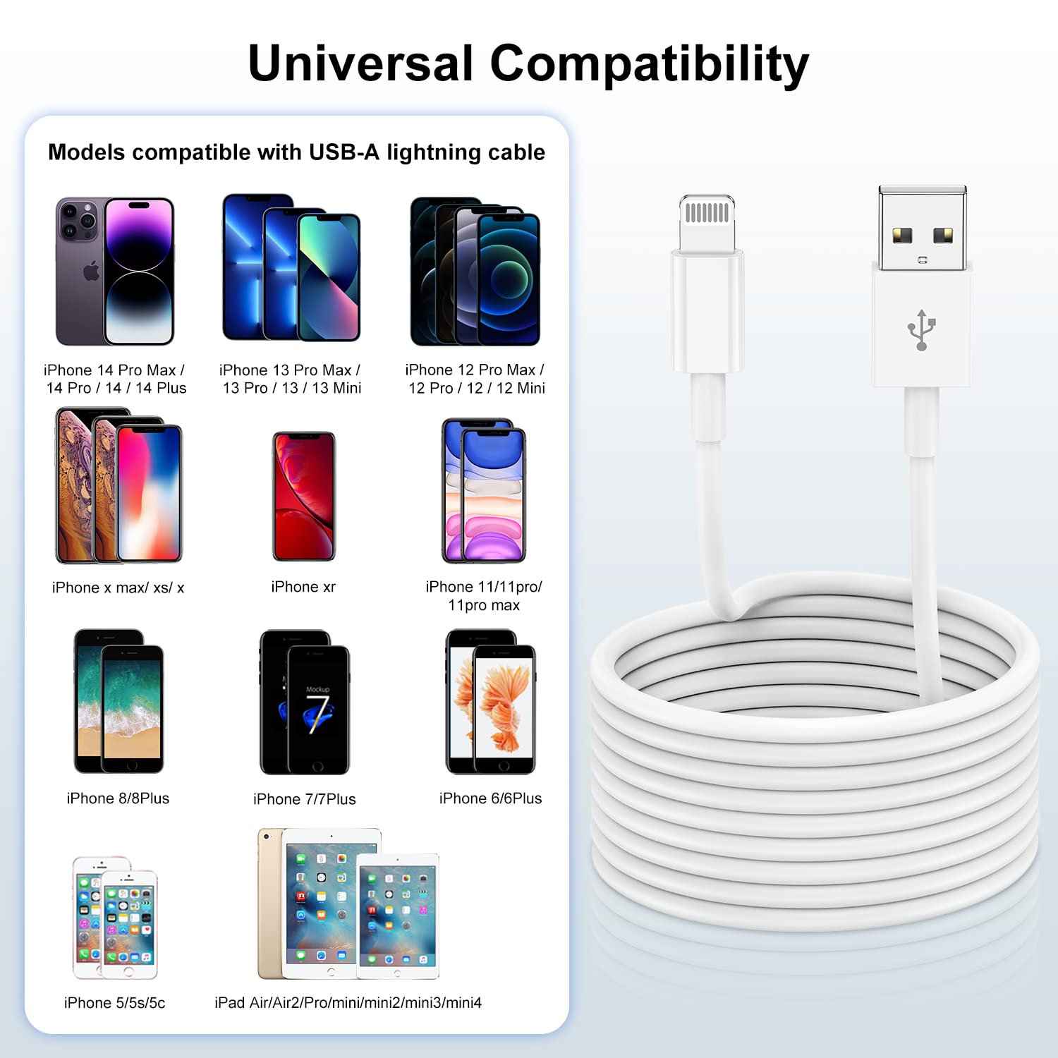 Susnwere Extra Long 15 ft iPhone Charger Cable, MFi Certified USB to Lightning Fast Charging Cord, White, Compatible with iPhone 14/13/12/11/8/7