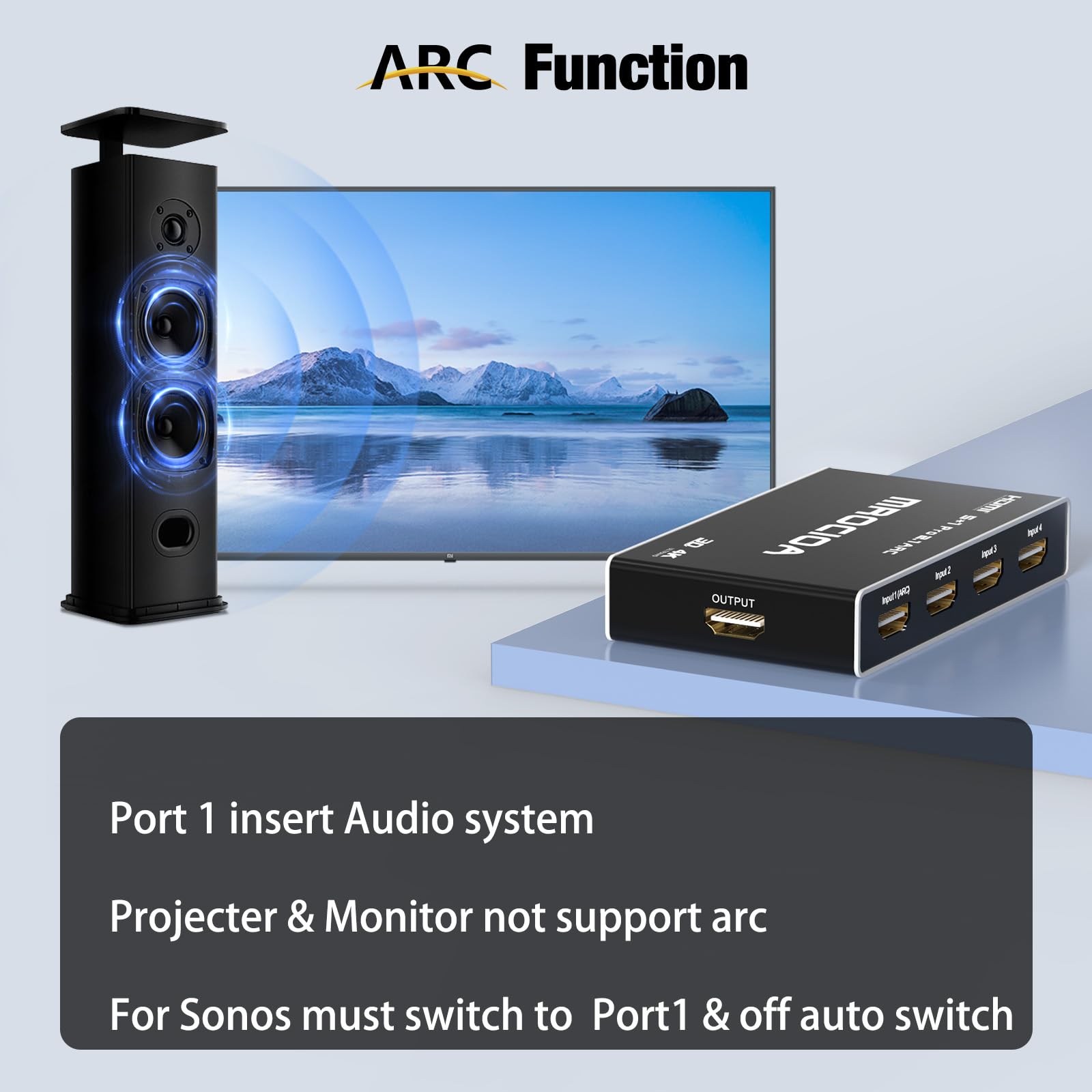 Hdmi 2.1 Switch 8K 60Hz, 4K 120Hz 5 In 1 Out Hdmi Switcher Splitter With Ios App/Cec Remote, Resolution Adjusted, Arc, Hdr10+, D