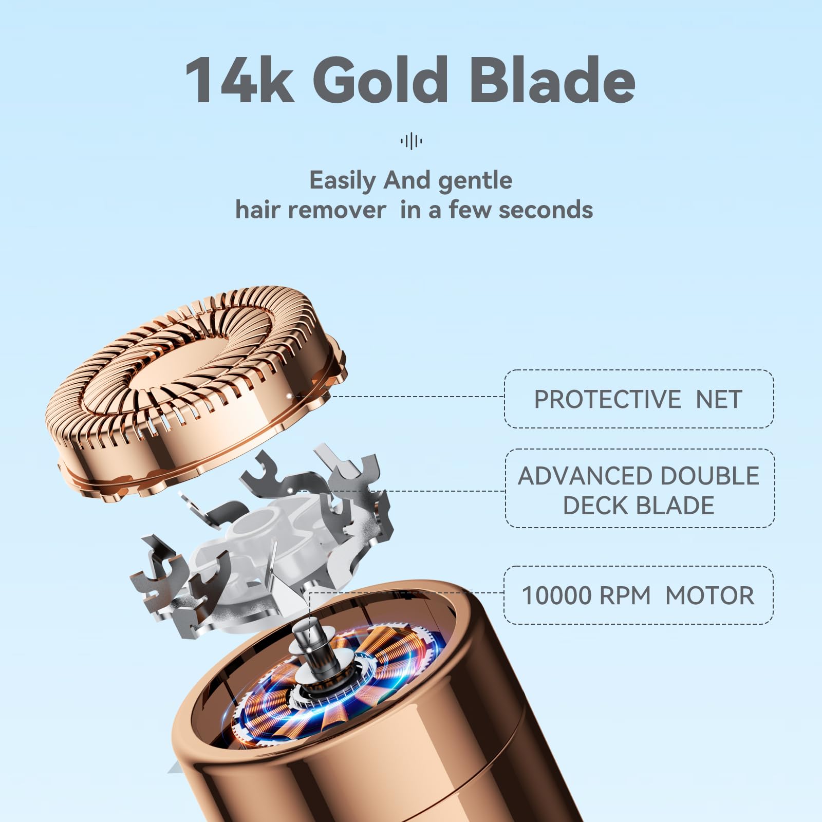 Innvo Facial Hair Remover For Women Ladies Upper Lip Hair Removal Electric Face Shaver With Rechargeable Battery Brush (White)