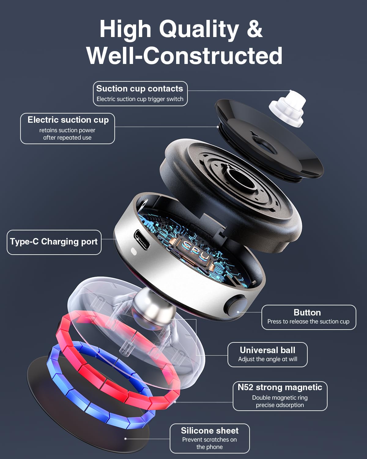 Upgraded Magnetic Car Phone Holder Mount, 360 Adjustable Electric Vacuum Strong Suction Phone Holder For Car/Gym/Mirror/ Smooth