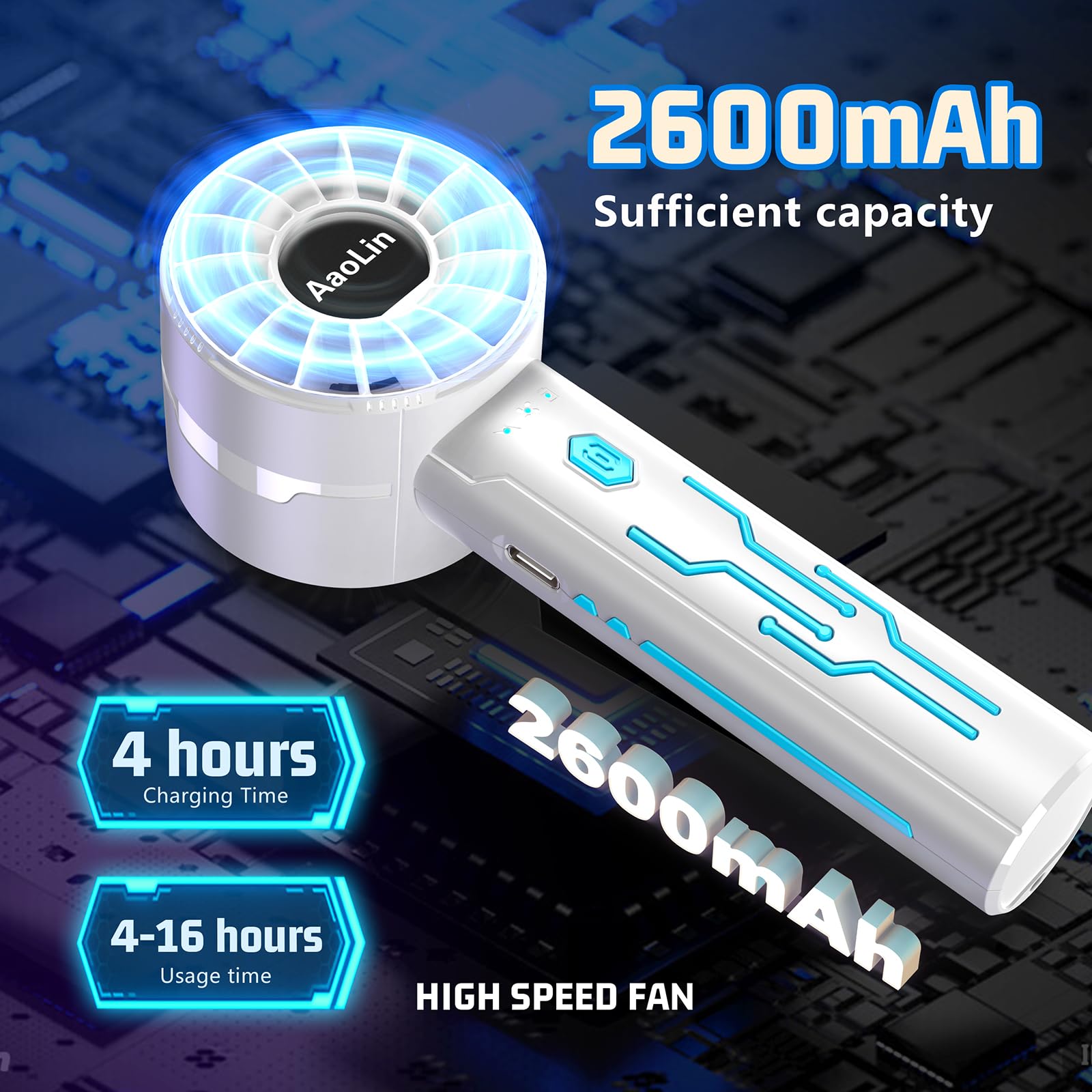 2Pcs Portable Handheld Fan Personal Fan Portable Neck Fan Small Rechargeable Fan Usb Mini Small Fan High Speed Motor Lasts 4 16