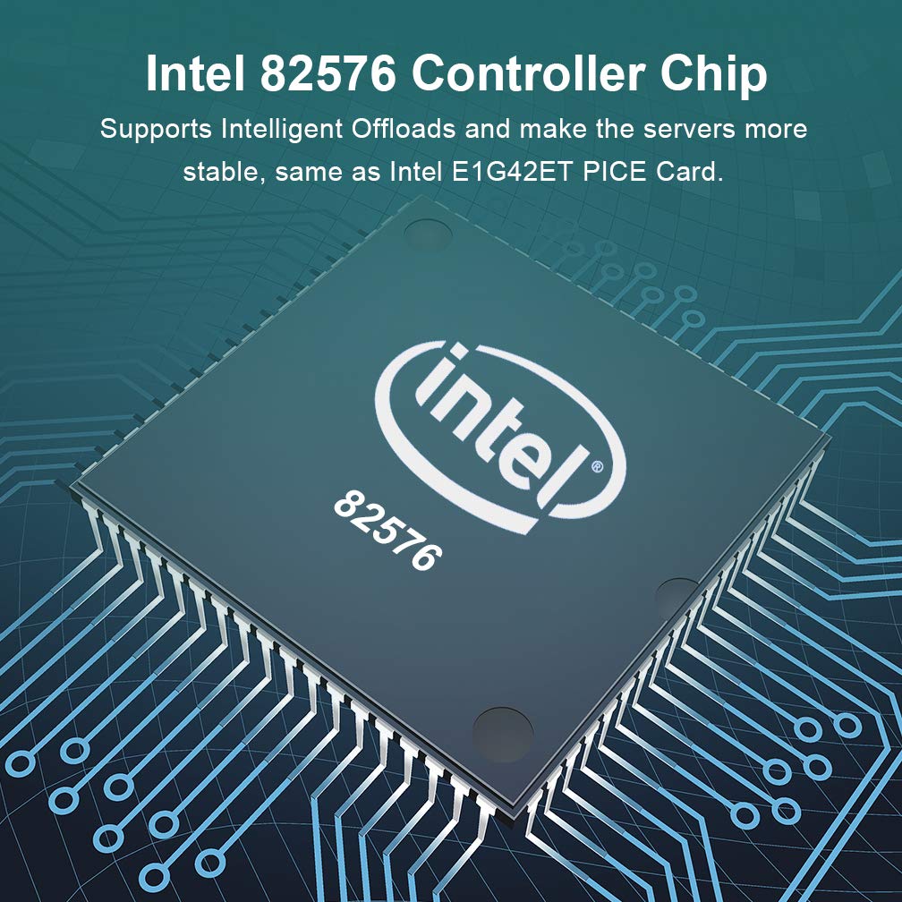 Dual Port Nic, Gigabit Ethernet Converged Network Server Adapter Card With Intel 82576 Controller Chip, Dual Rj45 Copper Ports,