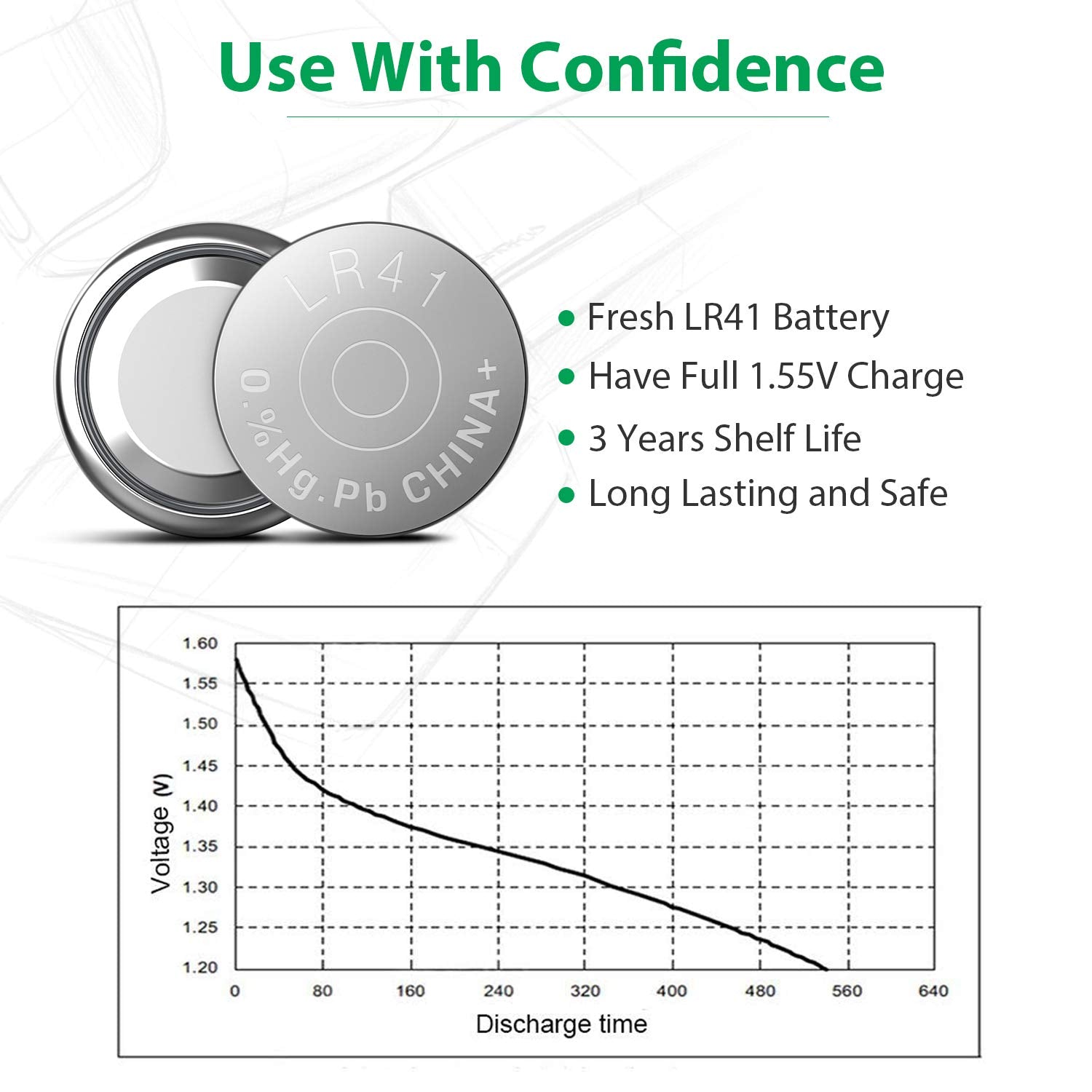 Licb 20 Pack Lr41 Ag3 392 384 192 Battery 1.5V Button Coin Cell Batteries