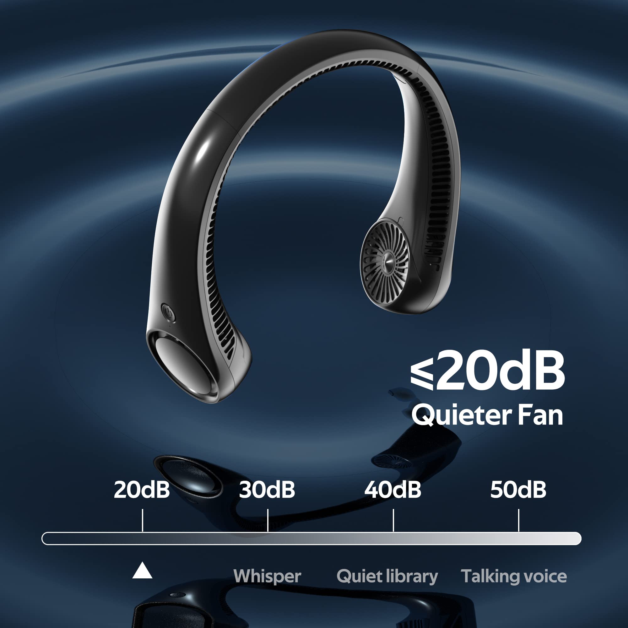 Portable Neck Fan, Hands Free Bladeless Fan, 360 Cooling Personal Fan,Wearable Quiet Fan For Outdoor Indoor, Birthday Gifts For