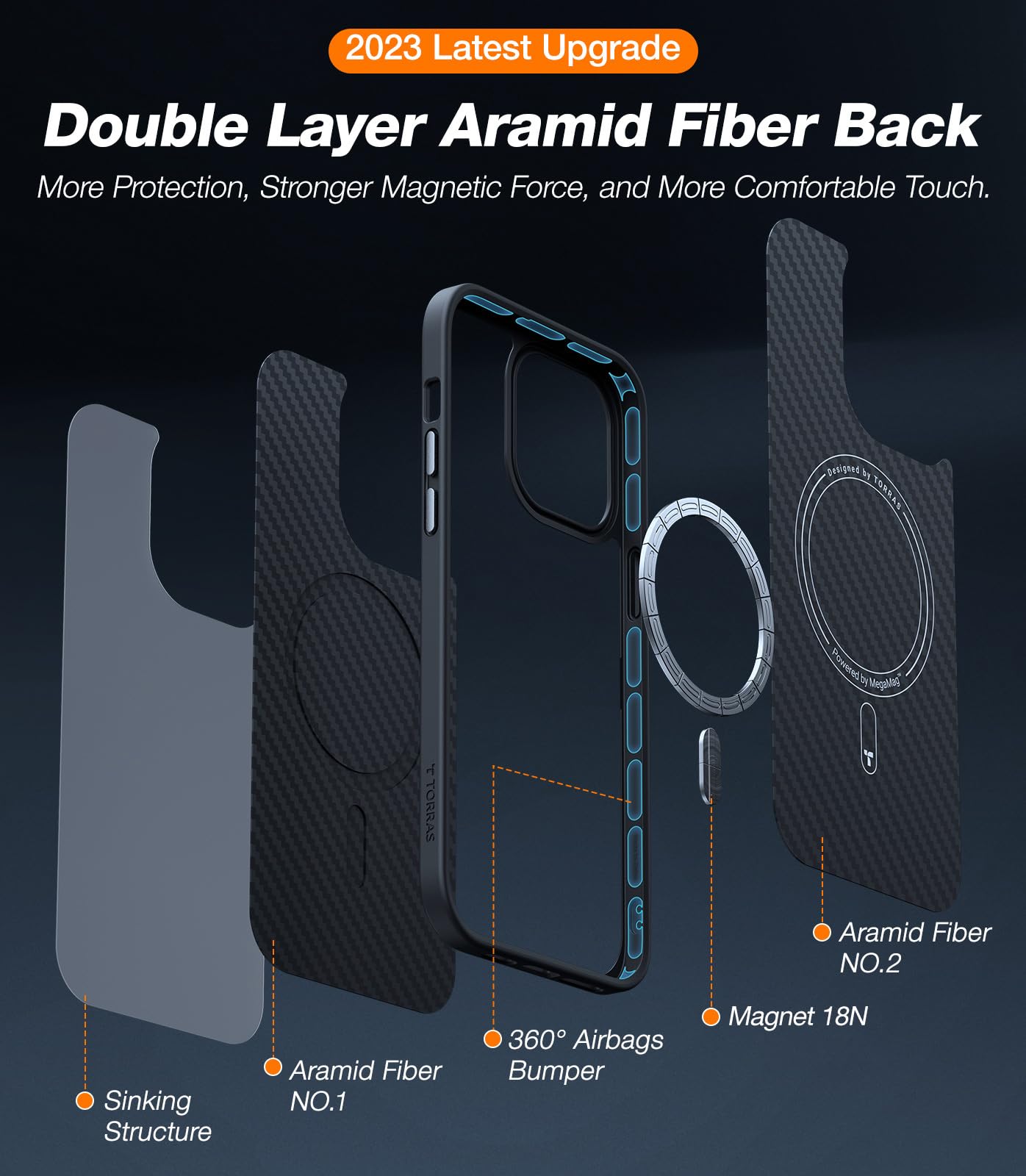 Torras Upgraded Stronger Magnetic For Iphone 14 Pro Case, 12 Ft Military Grade Drop Tested, Compatible With Magsafe, Scratch Res