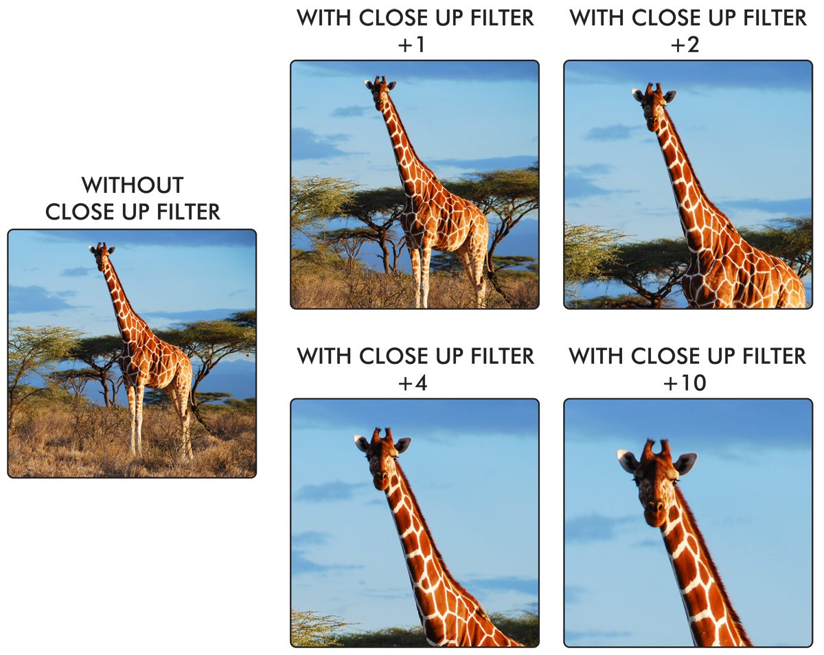 Xit Xt58Cu 58Mm Closeup Filter Set   4 Piece (Black)