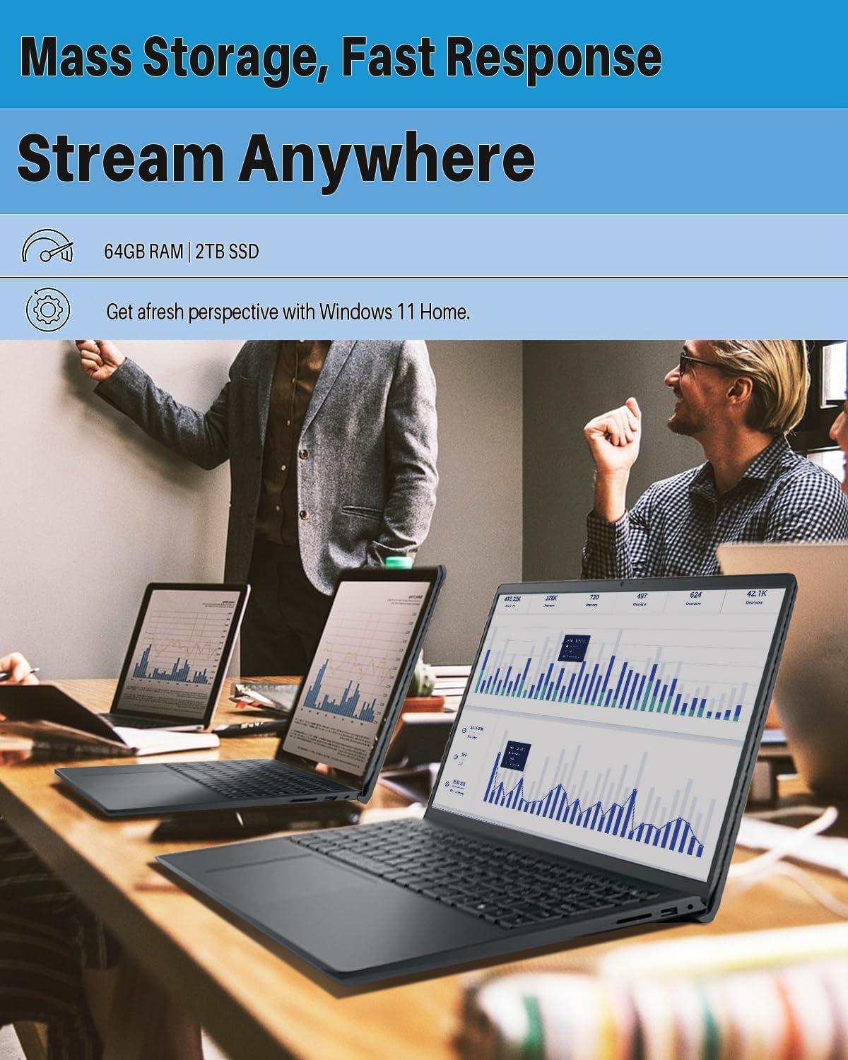 Dell Inspiron 15 Business Laptop, 15.6 120 Hz Fhd Display, Intel 10-Core I5-1235U Up To 4.40 Ghz, Intel Uhd Graphics, 64 Gb Ram,