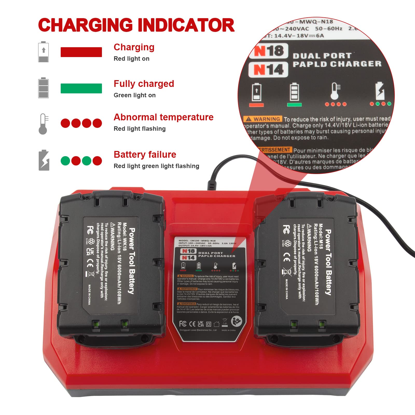 Dual Battery Charger Replace For M18 Milwaukee 6A Rapid Lithium Charger To Charge 14.4V 18V Xc Lithium Ion Battery 48 59 1890 48