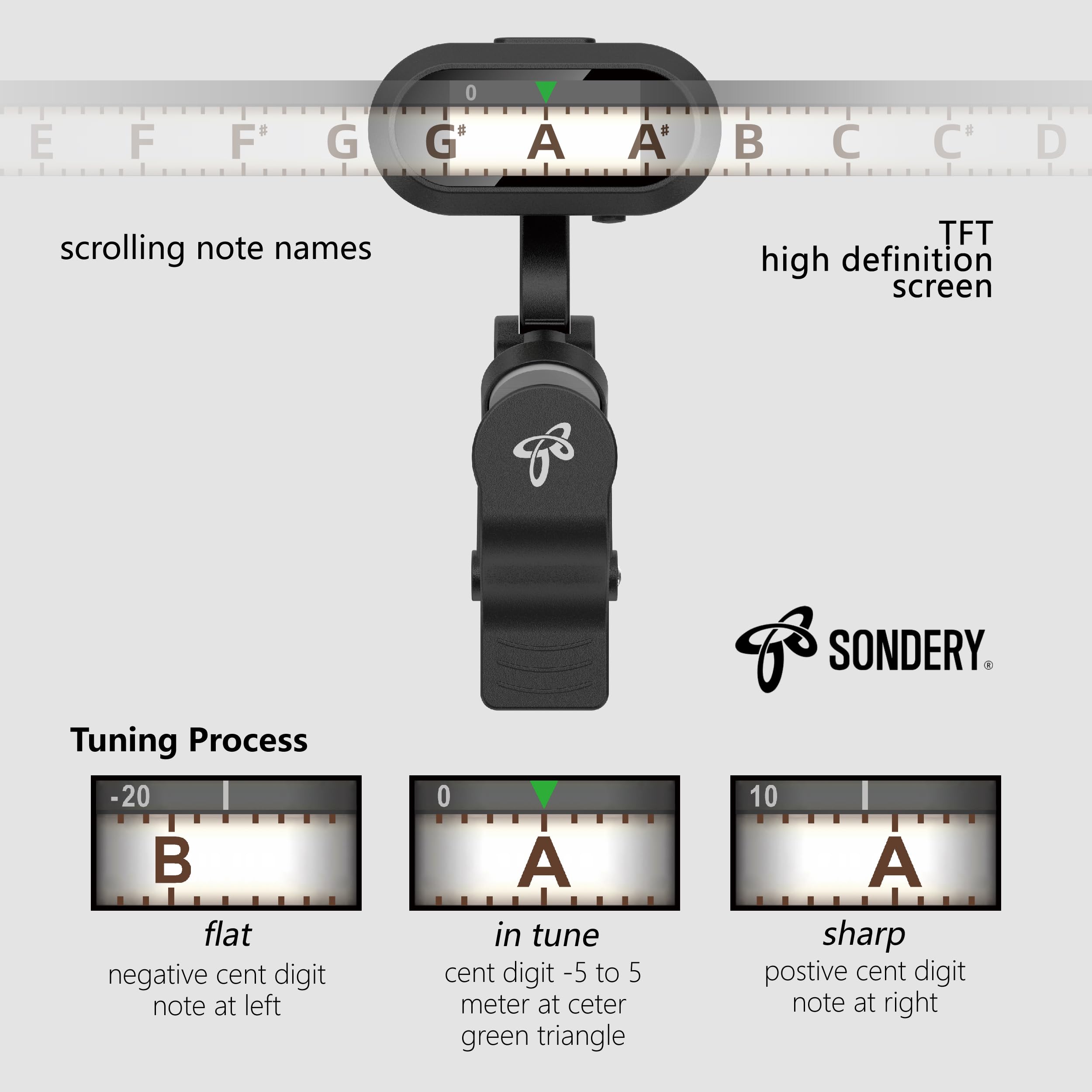 Sondery Guitar Ukulele Tuner Clip On Rechargeable, Easy To Read Simple Tft Screen Extremely Fast And Accurate Tuning, Headstock