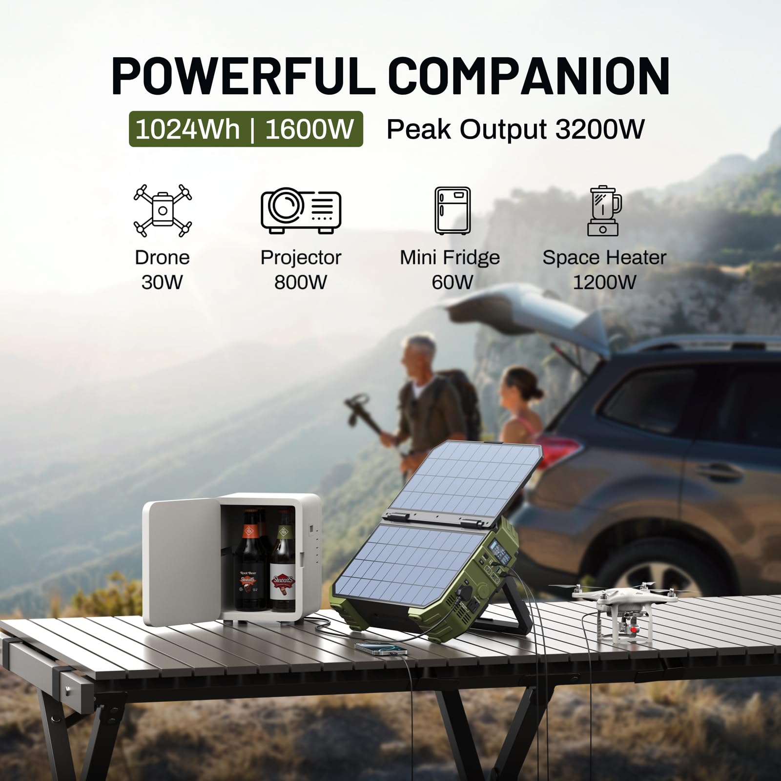Browey 1600W (3200W Peak) Portable Power Station, 1024Wh Lifepo4 Battery With Built-In Solar Panel, 100W Usb-C Pd, Solar Generat