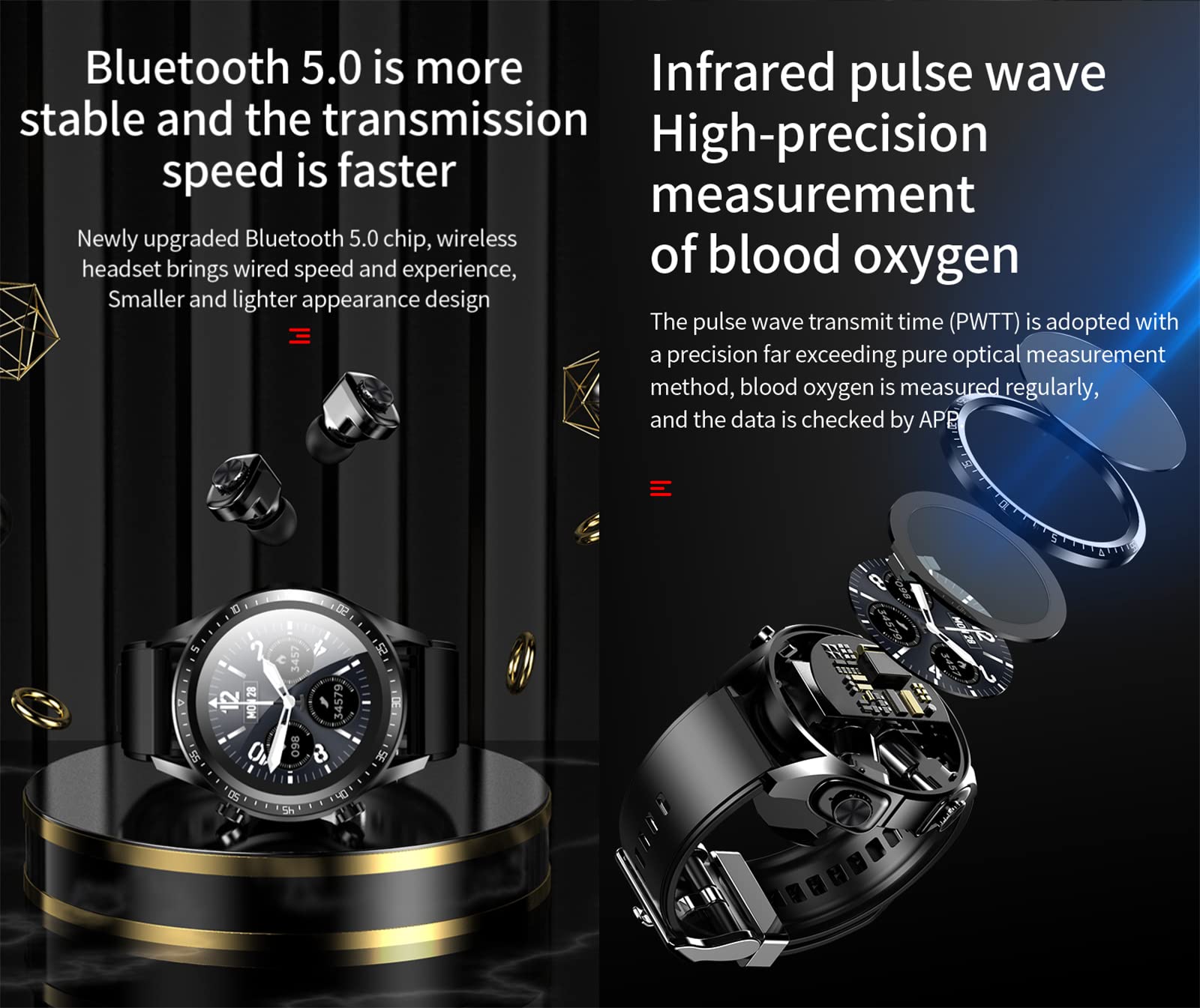 Tuanzi Jm03 2 In 1 Smart Watch With Earbuds 1.28'' Smartwatch Tws Hifi Stereo Wireless Headset Combo Bluetooth Phone Call For An