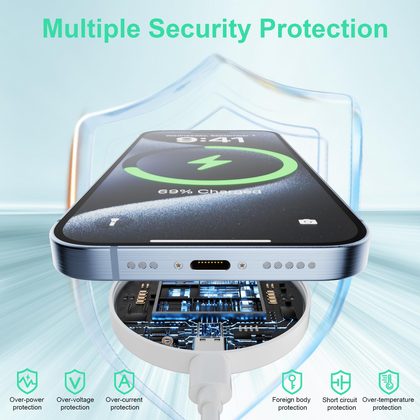 Magsafe Charger 2Pack 15W Magnetic Wireless Charger Fast Charging Pad With 6Ft Usb C To Usb C Cable Compatible With Iphone 16/15