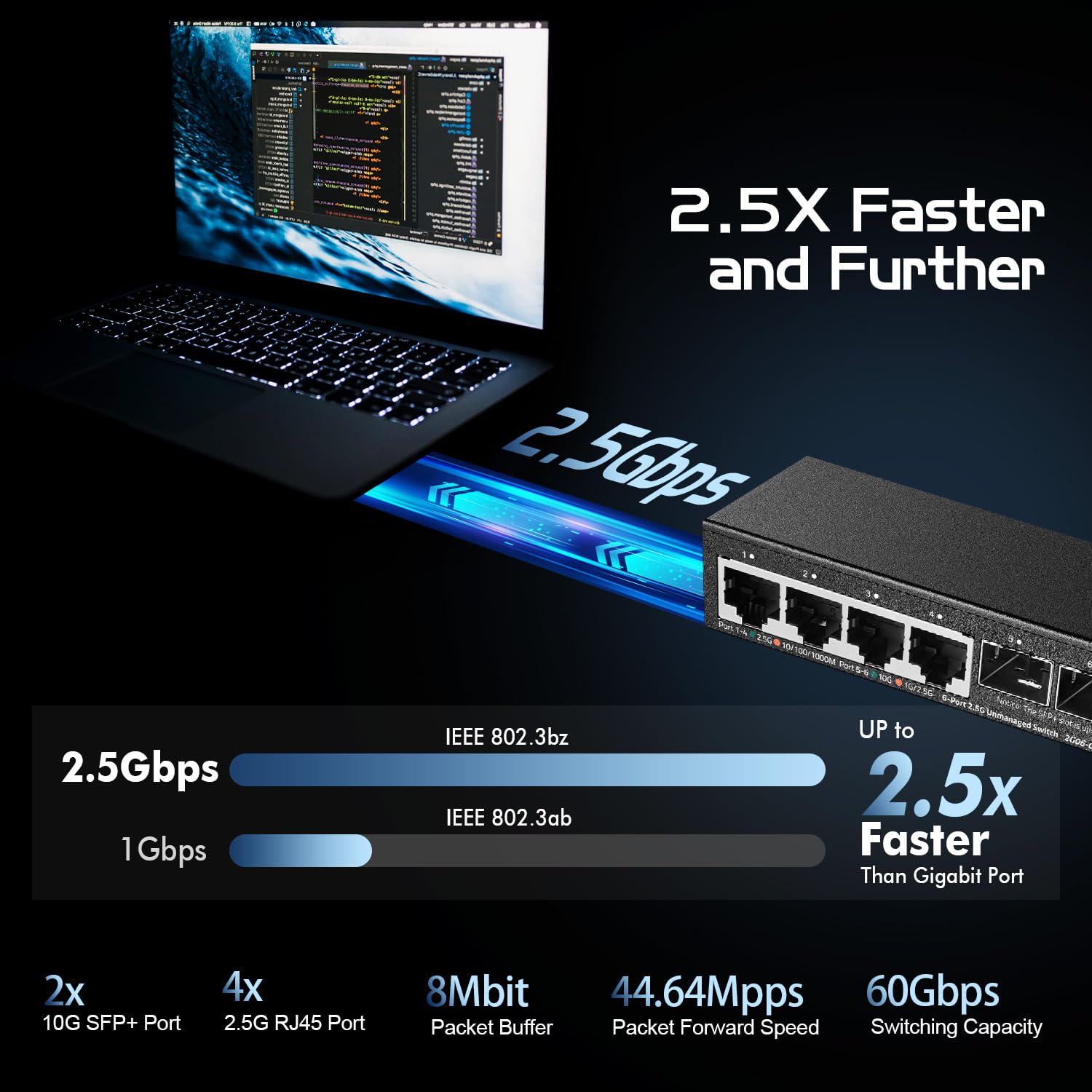 Binardat 4 Port 2.5G Switch With 2X10G Sfp, 4X2.5 Gigabit Ethernet Ports, Ultra Mini Size, Support Vlan, Metal Unmanaged Multi G