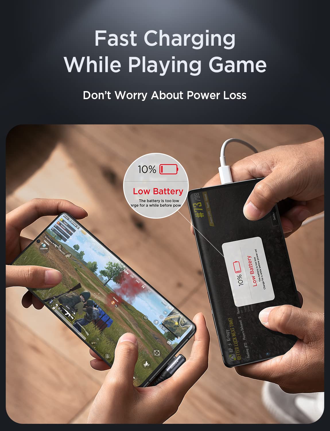 Ainope Usb C To Usb C Cable 60W 3.1A, [2 Pack 6.6Ft] Type C To Type C Cable Right Angle, Compatible With Samsung Galaxy S21 S20,