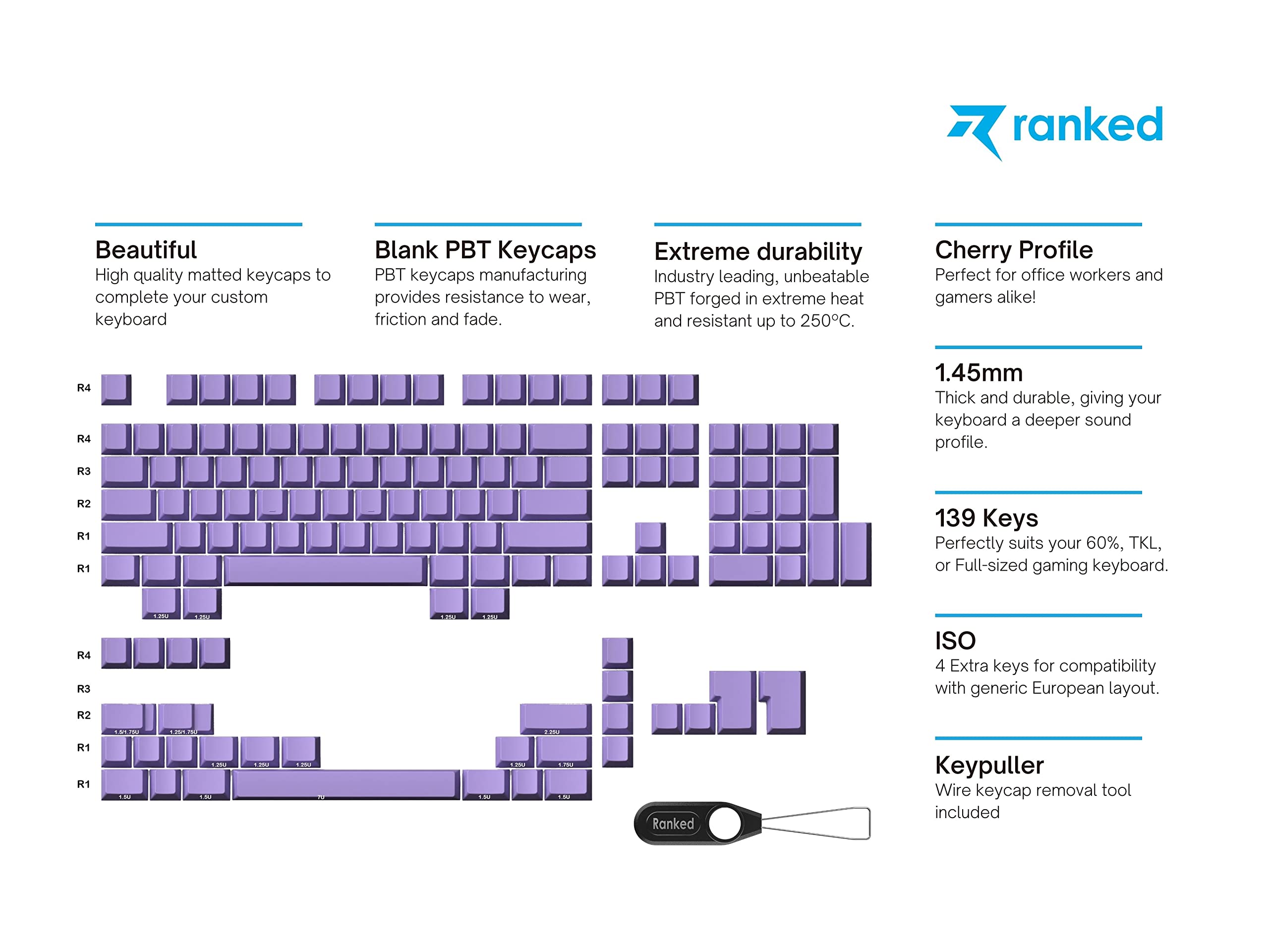 Ranked Blank Premium Keycap Set | 1.4 Mm Thick Pbt | Cherry Profile For Mechanical Keyboard (Lavender, 139 Keys)