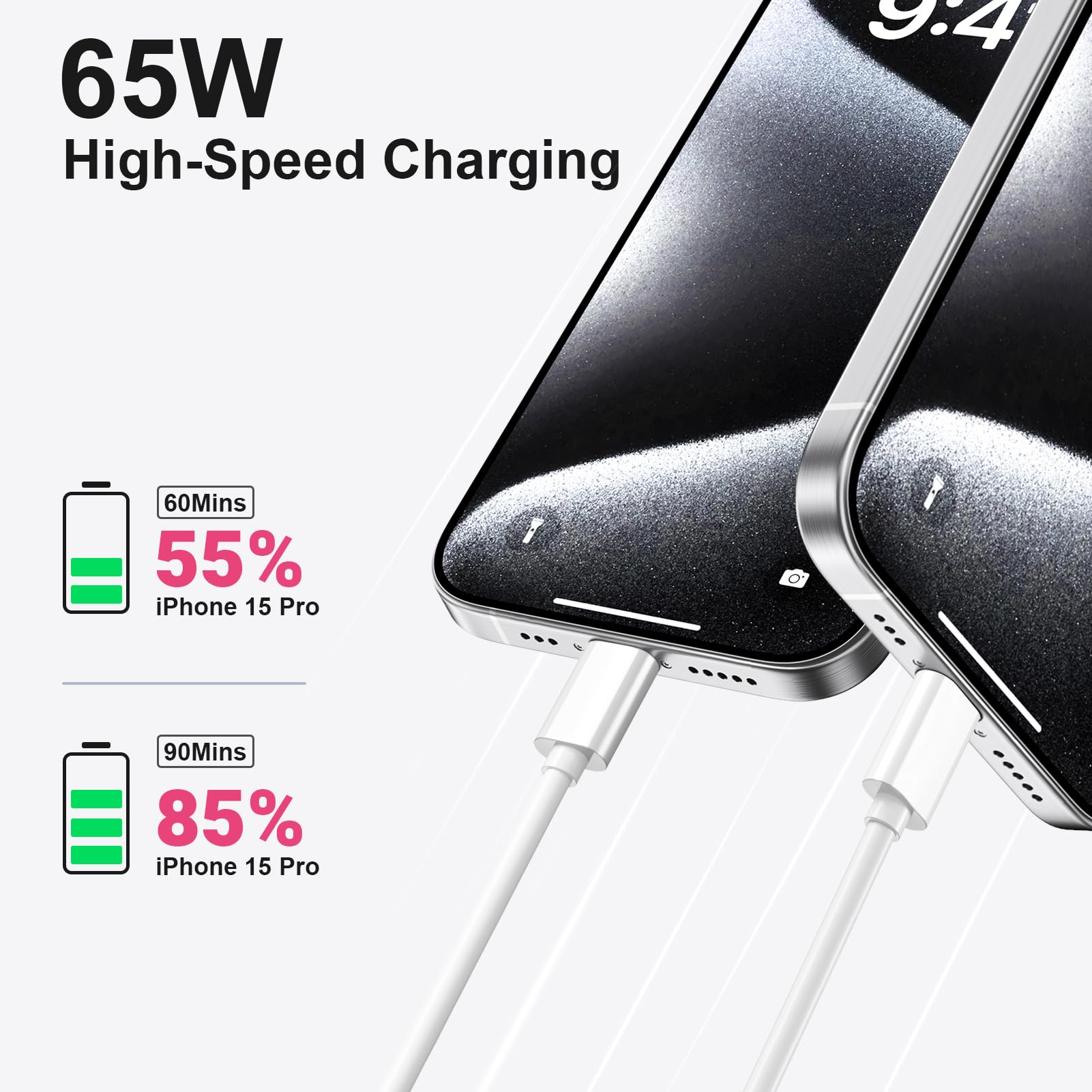 Usb 3.2 Gen 2 For Iphone 15 Car Carplay Cable, [3Ft 2Pack] Usb C To Usb Carplay Adapter Cord Wire For Apple Iphone 15, 15 Plus,