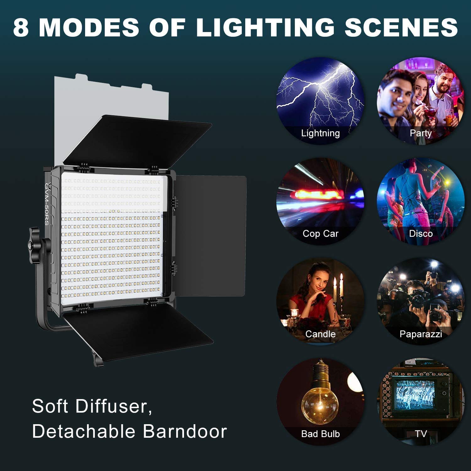 Gvm Rgb Video Lights With App Control, 50W Full Color Studio Video Lighting Kit, Led Video Lights For Youtube Photography Lighti