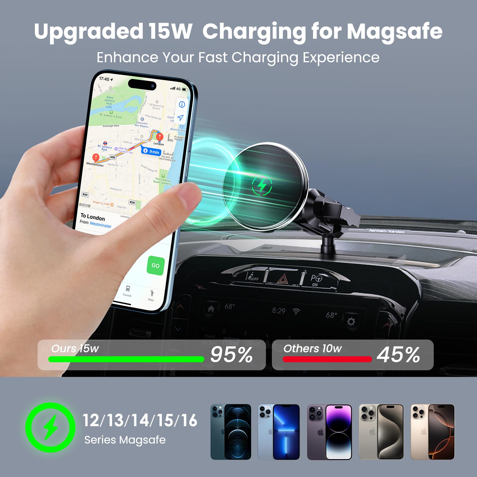 Kaishengyuan Dash Mount Wireless Charger Magnetic Holder With Metal Double Socket Arm & 360 Rotating Extension Mounting Arm & 0.