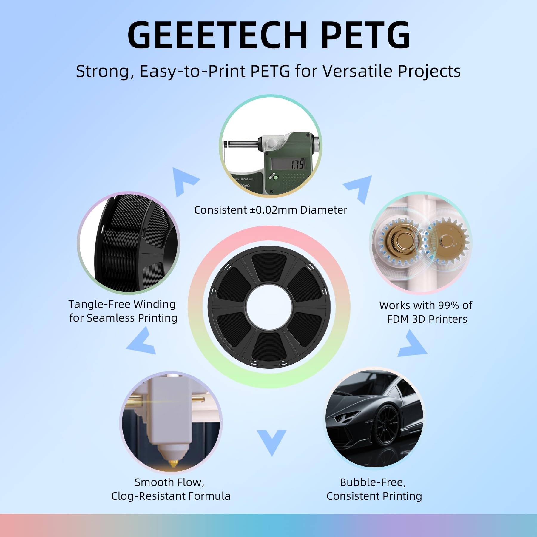 Geeetech Petg Filament 1.75Mm, 1 Kg (2.2Lbs) Spool 3D Printer Filament, High-Toughness, 0.02Mm Accuracy, Neatly Wound & Moisture