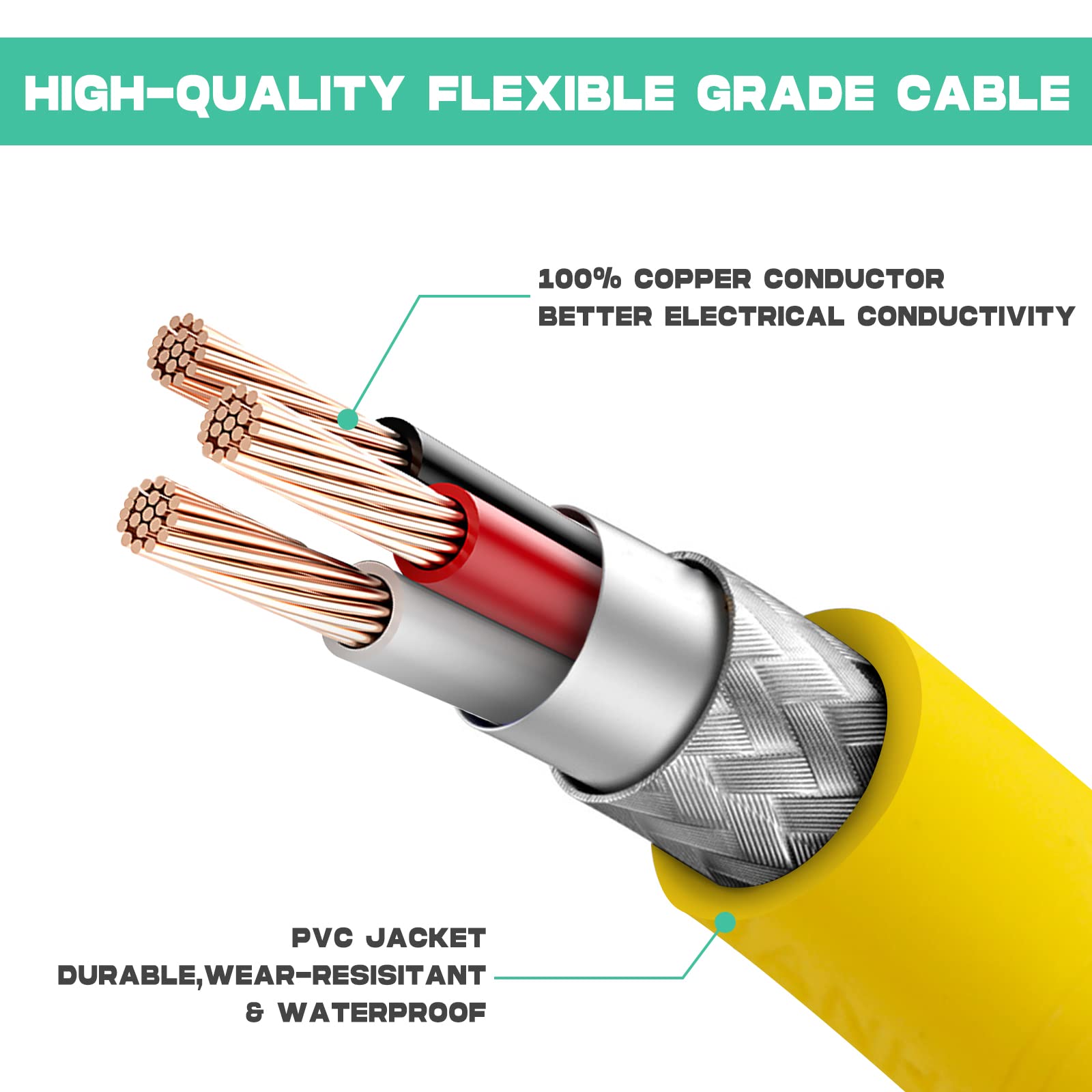 25Ft 30Amp 125V Rv Power Wire Cord Marine Shore Boat L5 30 Yellow 25 Feet Heavy Duty Electrical Power Cable, Nema L5 30P To Nema
