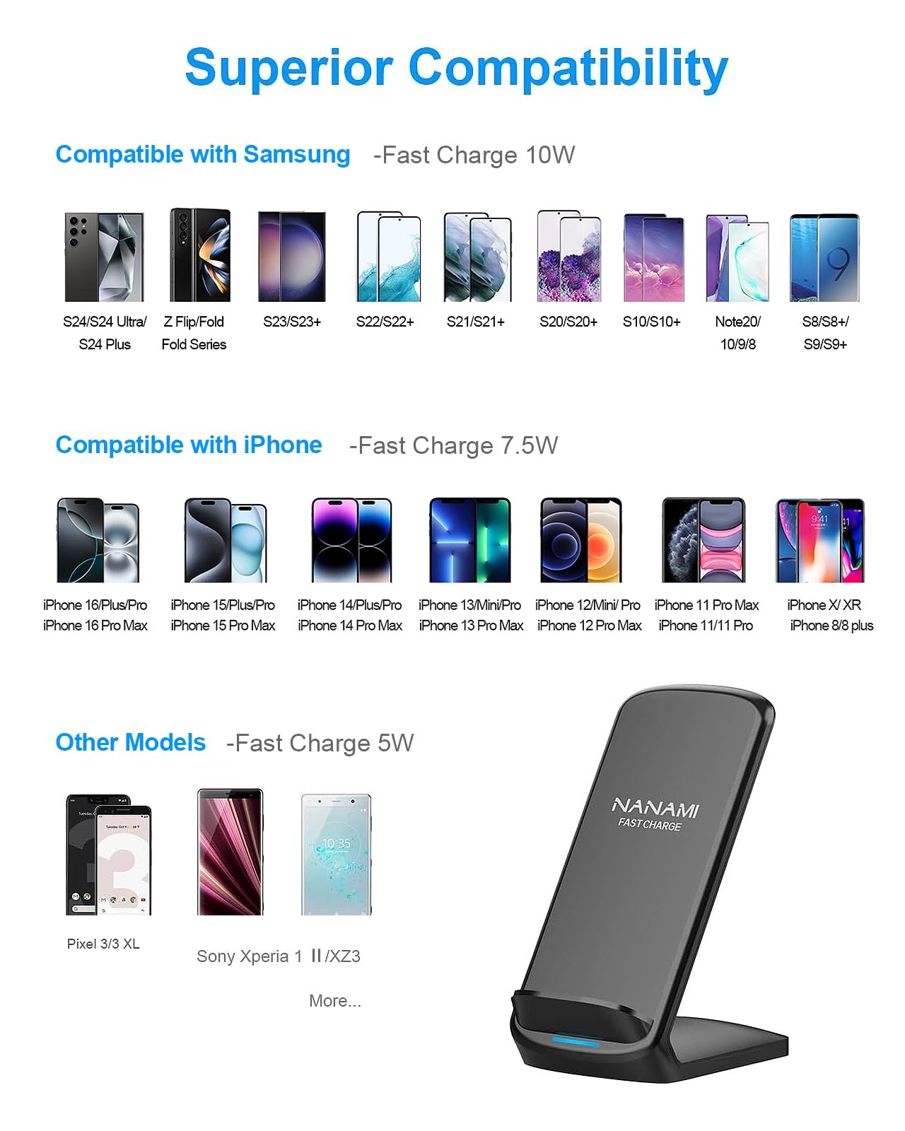 Nanami Upgraded Fast Wireless Charger, Qi Certified Wireless Charging Stand Compatible With Samsung Galaxy S24/S23/S22/S21/S20 &