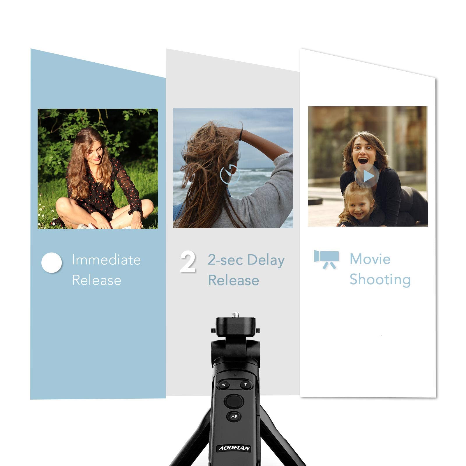 Aodelan Camera Remote Control Wireless Shooting Grip Tripod Grip For Canon Eos Rp, Eos R, R5, R6, M50, M50 Ii, 6D Mark Ii, 77D,