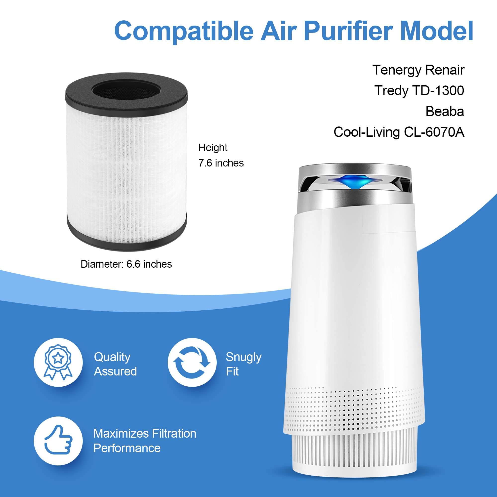 Xbww H13 True Hepa Replacement Filter Compatible With Tenergy Renair, Cool Living Cl 6070A, Beaba, Tredy Td 1300 Hepa Air Filter