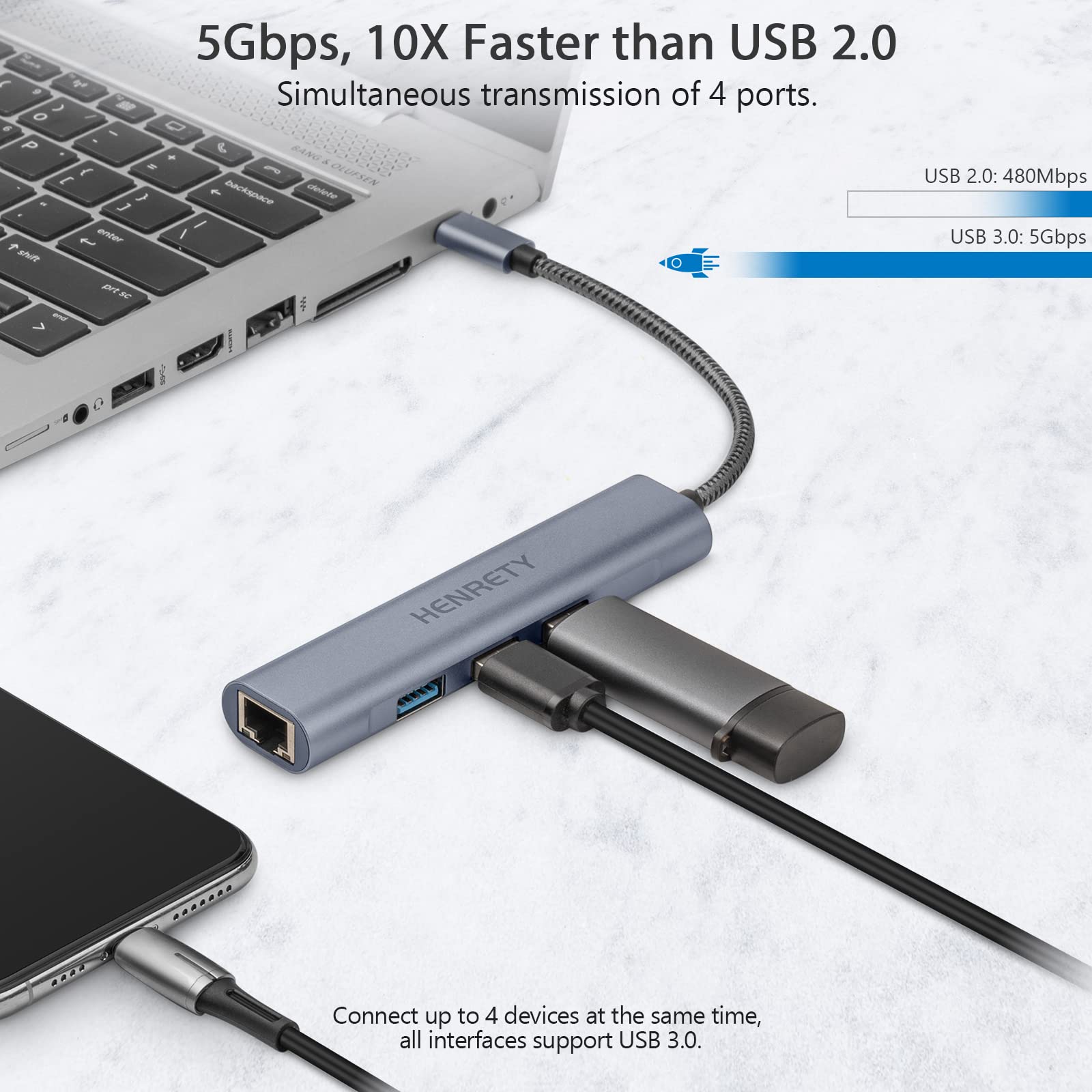 Usb C To Ethernet Adapter, 4 In 1 Usb C Hub With 3 Usb 3.0 And Rj45 To Gigabit Ethernet Lan Network Adapter For Macbook Pro/Air