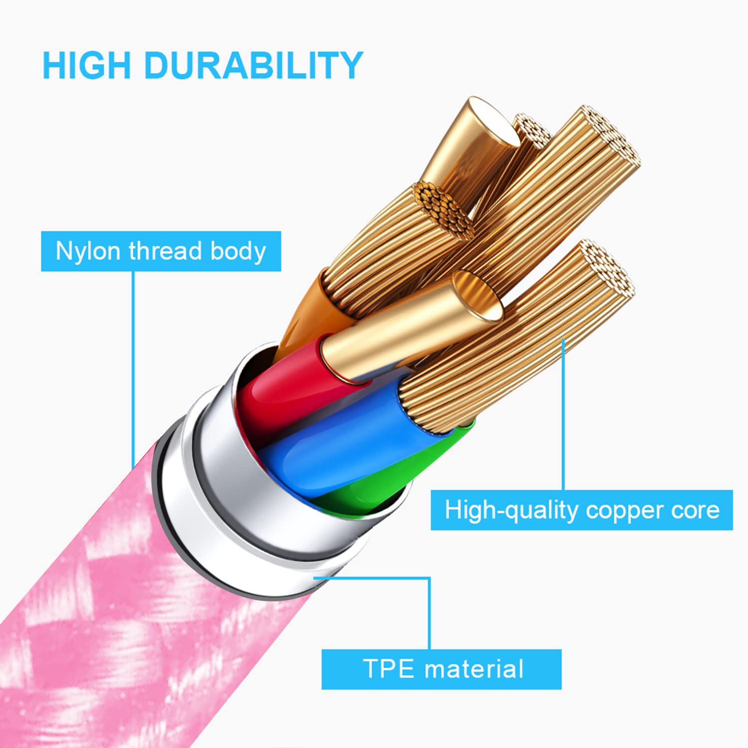 Cugunu Usb C To Lightning Cable 5 Pack 3/3/6/6/10Ft Iphone Charger Apple Mfi Certified Power Delivery Fast Charging Cord Compatible With Iphone 14/13/12/11/Xs/Xr/X/8   Pink