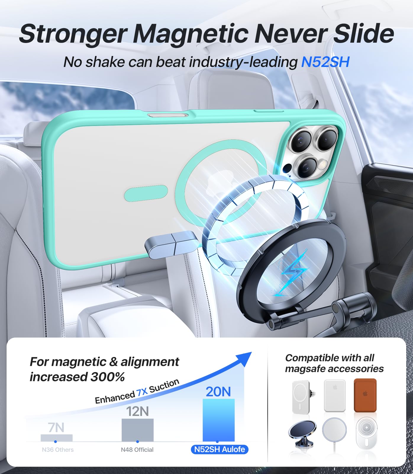 Aulofe Magnetic Shockproof For Iphone 16 Pro Max Case, Skin Friendly[Compatible With Magsafe] [Military Grade Protection] Shockp