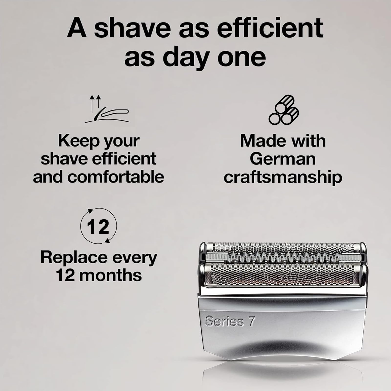 3Pack 70S Series 7 Replacement Head For Braun Series 7 Foil Shaver Replacement Heads Compatible Braun Series 7 Replacement Compa