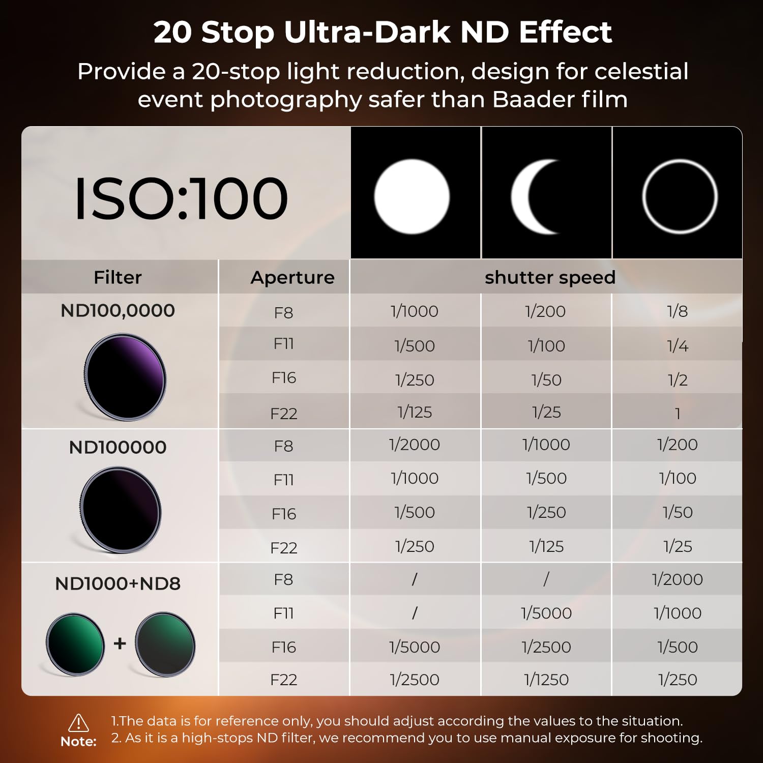 K&F Concept 82Mm Nd1000000 Ultra Dark Nd Camera Lens Filter 20 Stops Fixed Neutral Density Filter With 28 Multi Layer Coatings W