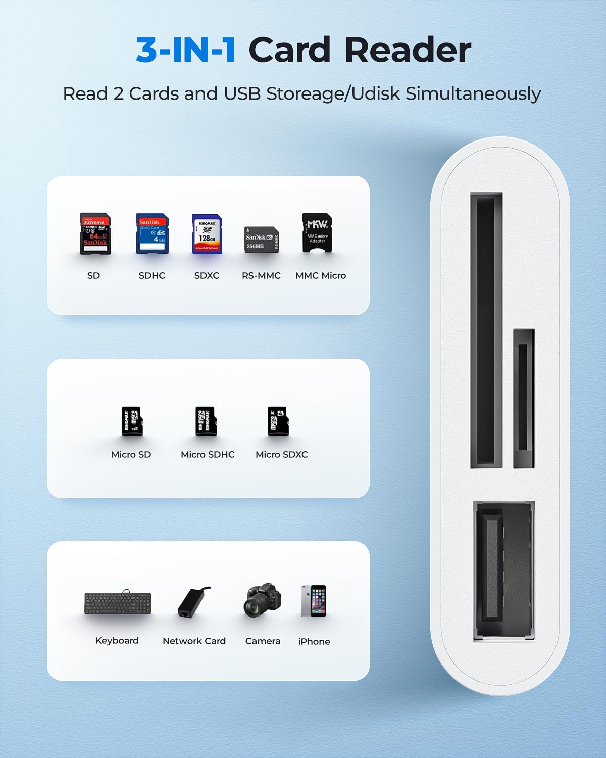 Usb C To Micro Sd Tf Memory Card Reader, 3 In 1 Usb C Card Read Compatible With Ipad Pro, Macbook Pro/Air, Chromebook, Usb Camer